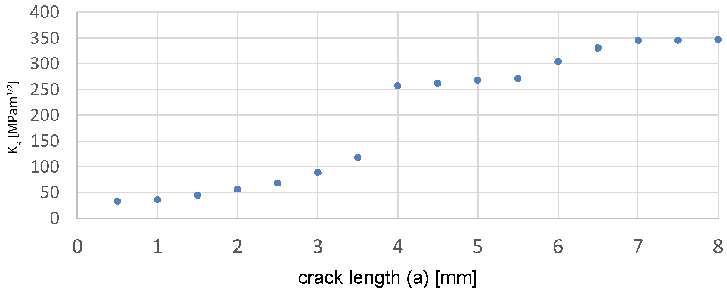 Jne 03 00018 g012 Jne 03 00018 g012