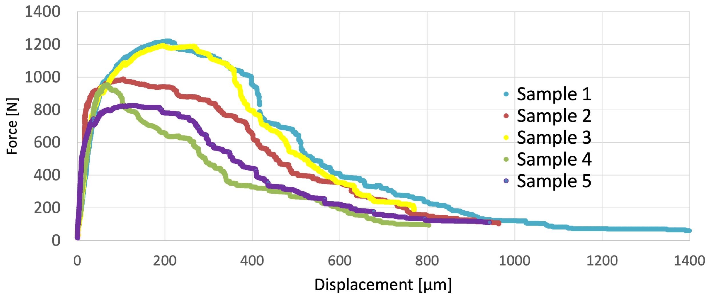 Jne 03 00018 g013 Jne 03 00018 g013