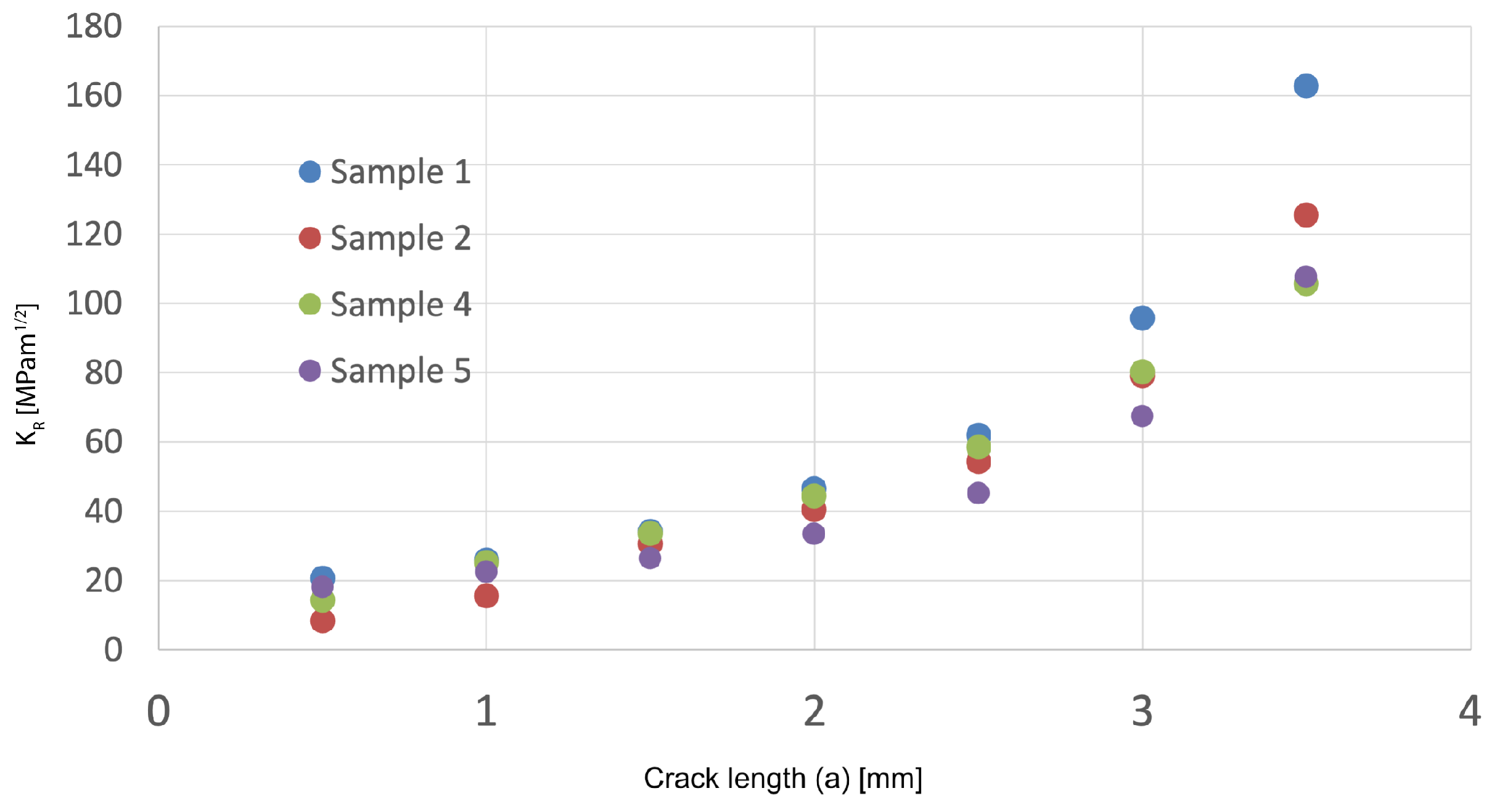 Jne 03 00018 g016 Jne 03 00018 g016