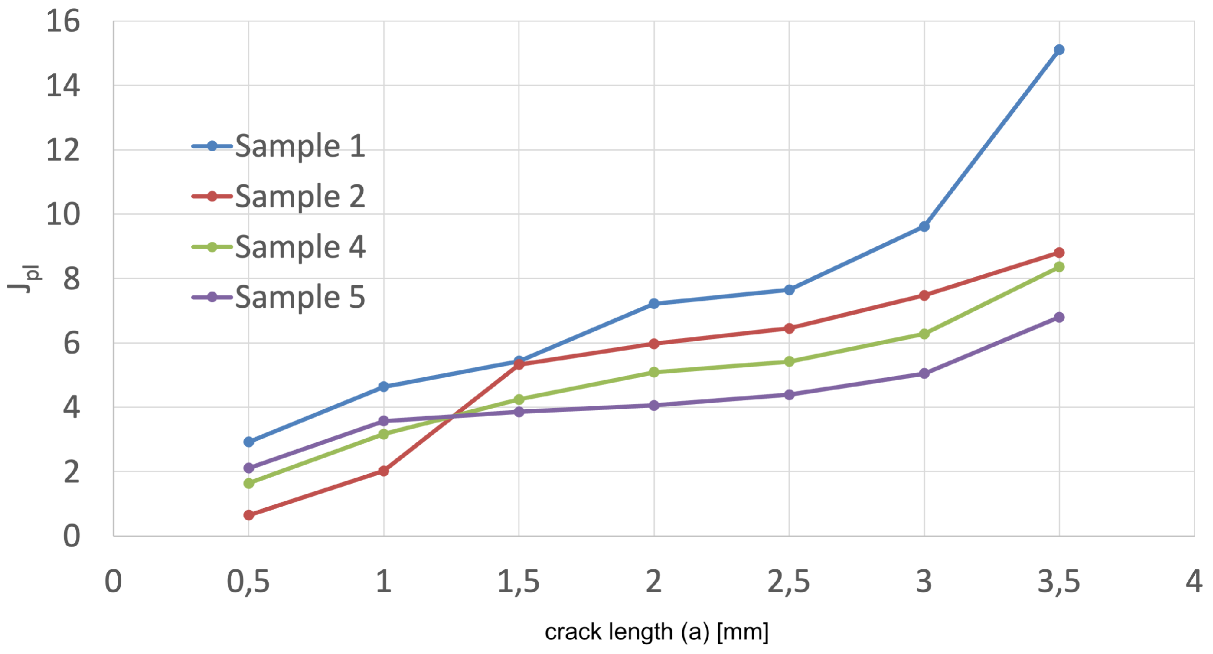 Jne 03 00018 g017 Jne 03 00018 g017