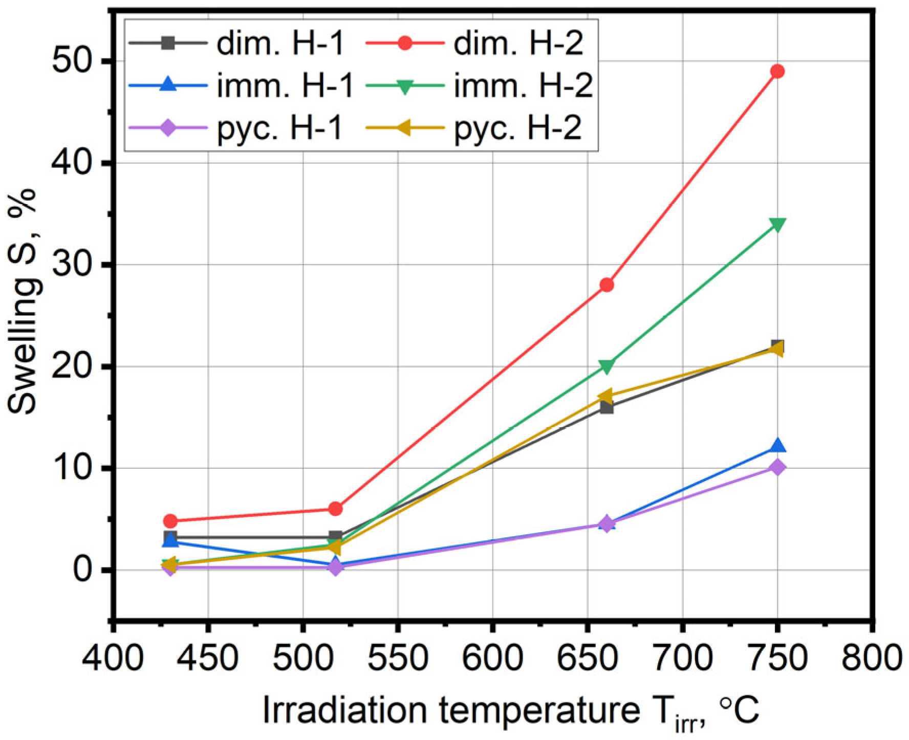 Jne 03 00026 g001 Jne 03 00026 g001