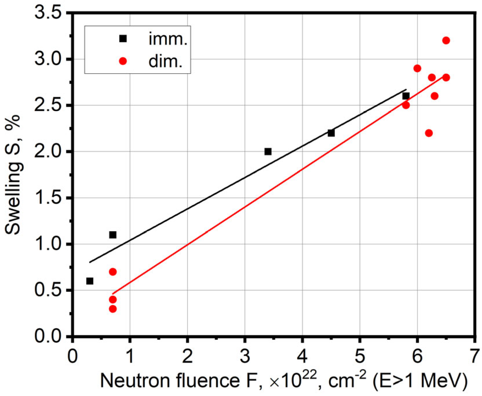 Jne 03 00026 g005 Jne 03 00026 g005