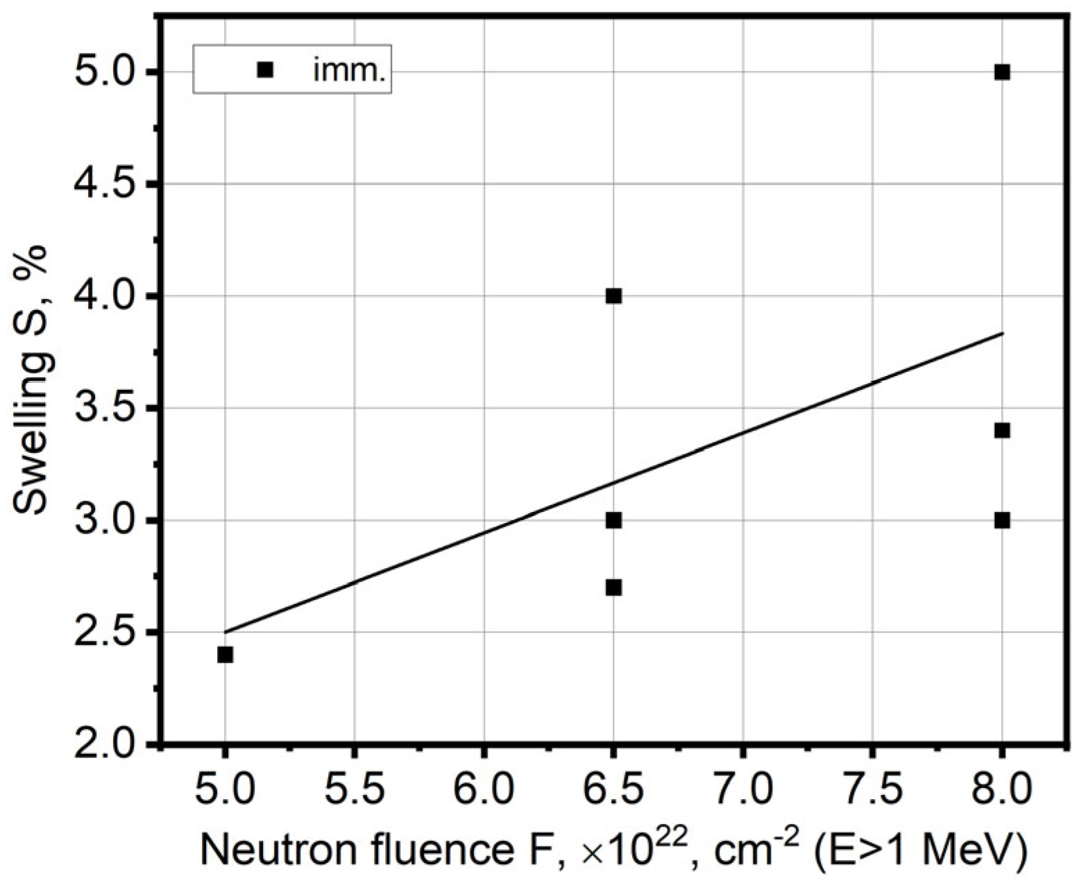 Jne 03 00026 g006 Jne 03 00026 g006