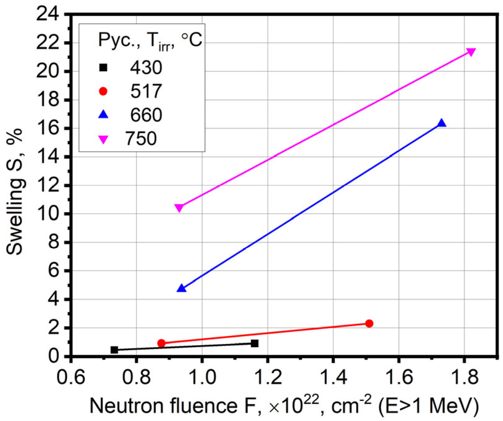 Jne 03 00026 g007 Jne 03 00026 g007