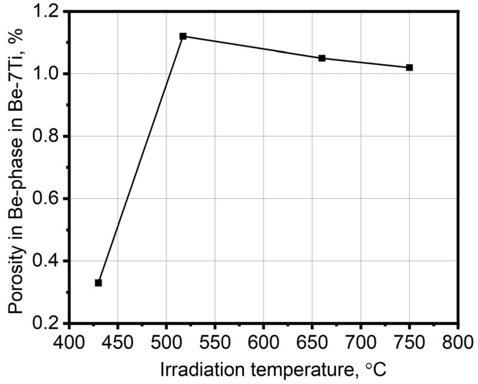 Jne 03 00026 g011 Jne 03 00026 g011