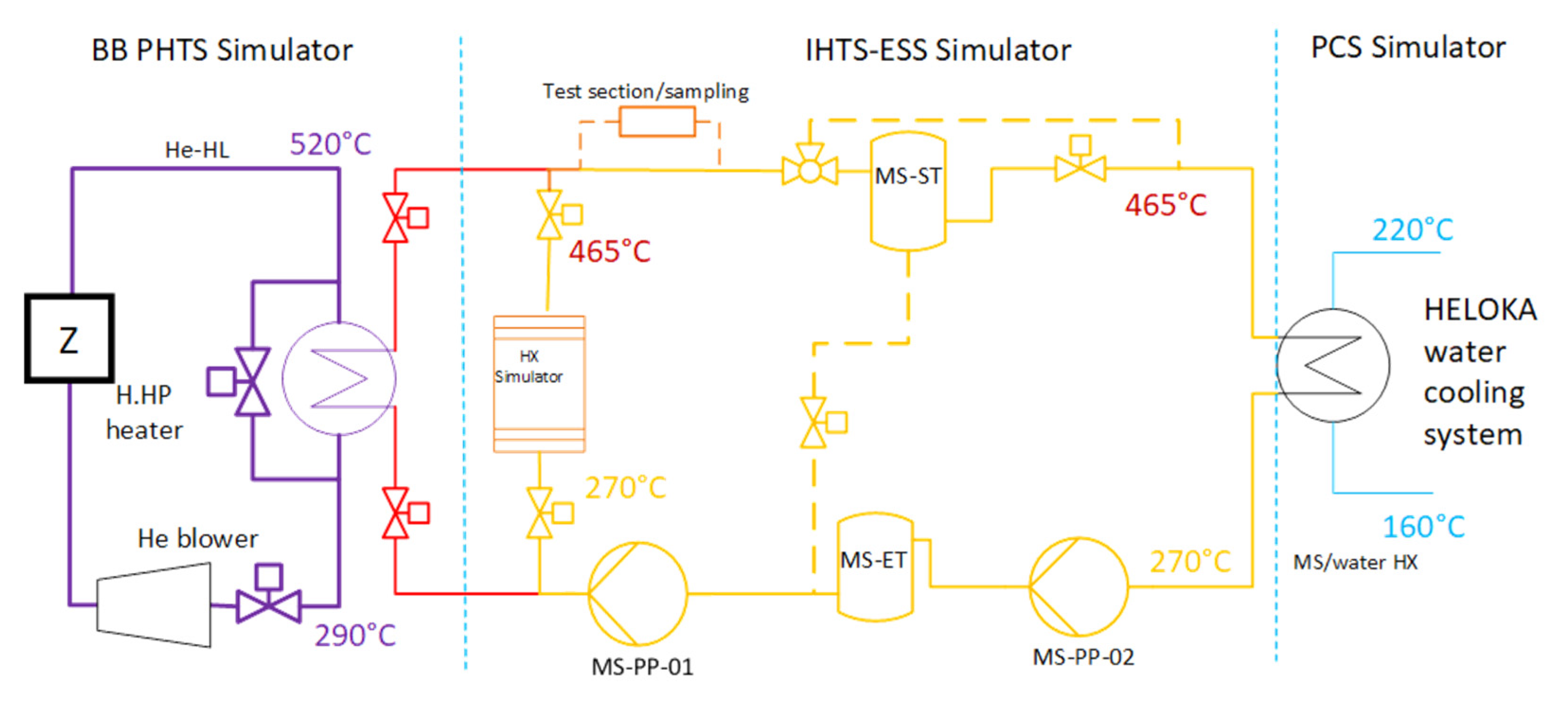 Jne 03 00029 g003 550