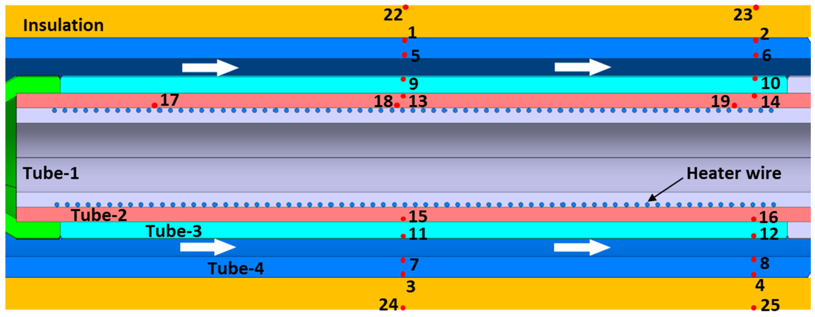 Jne 04 00002 g005 550