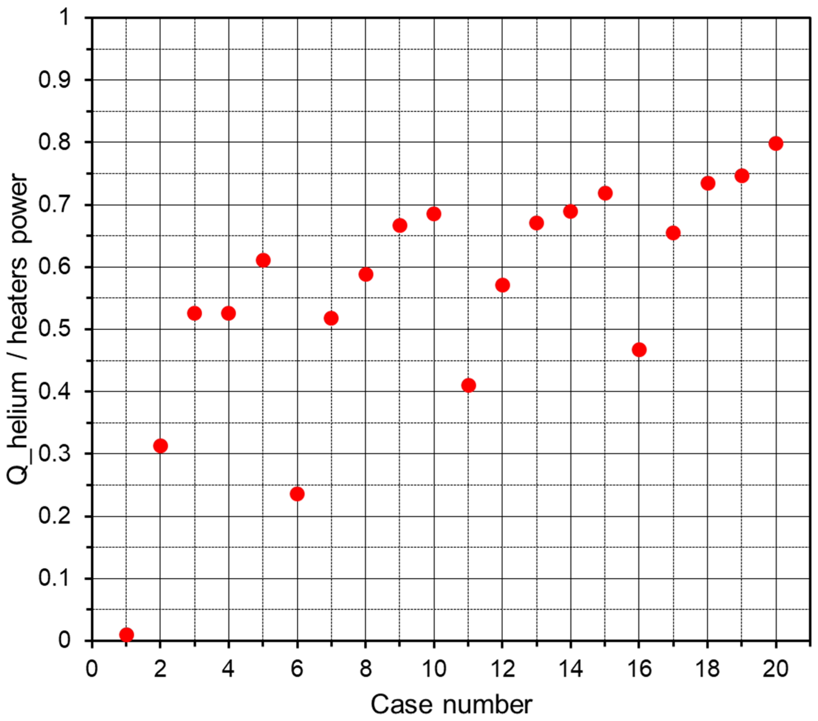 Jne 04 00002 g007 550