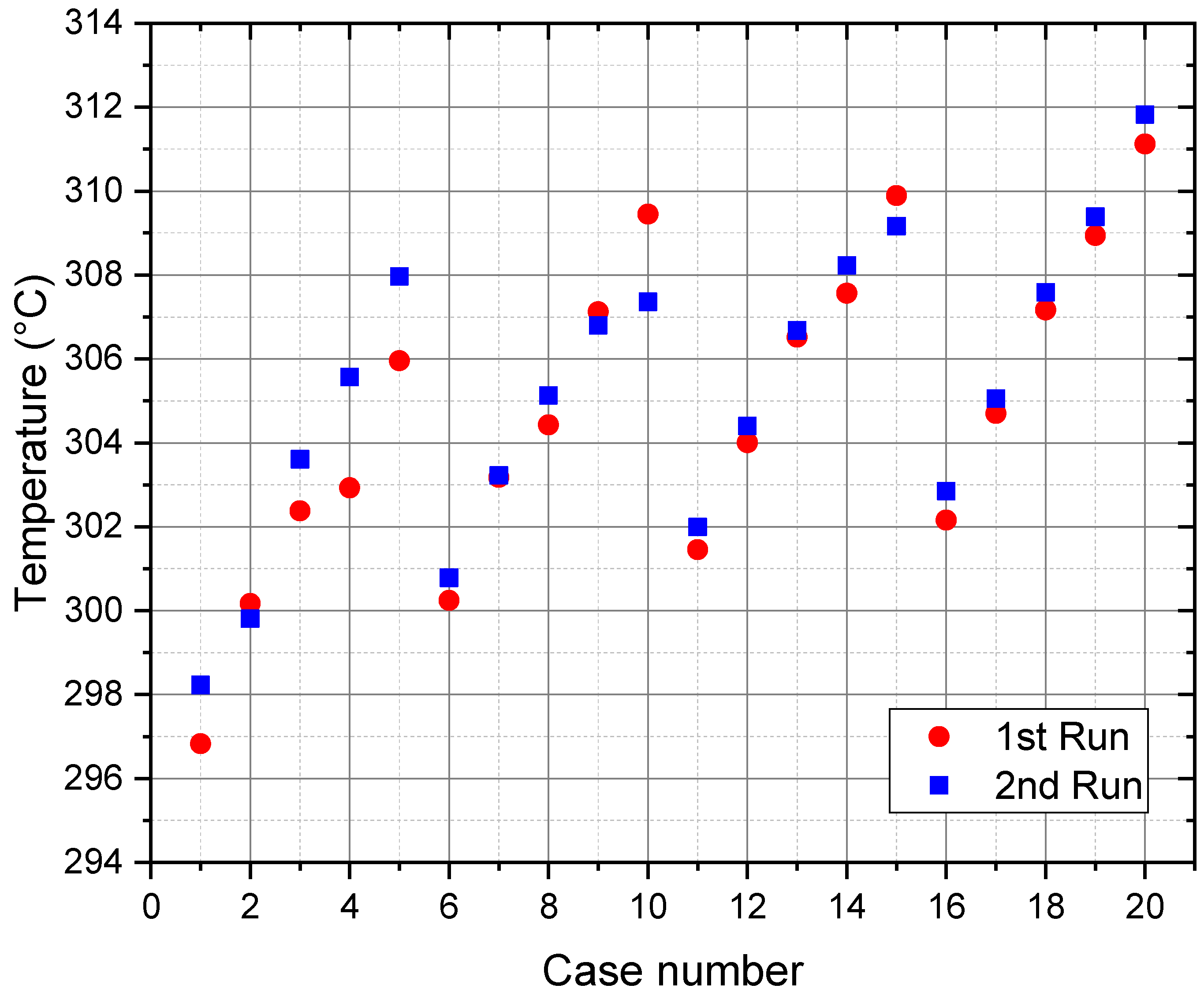 Jne 04 00002 g008 550