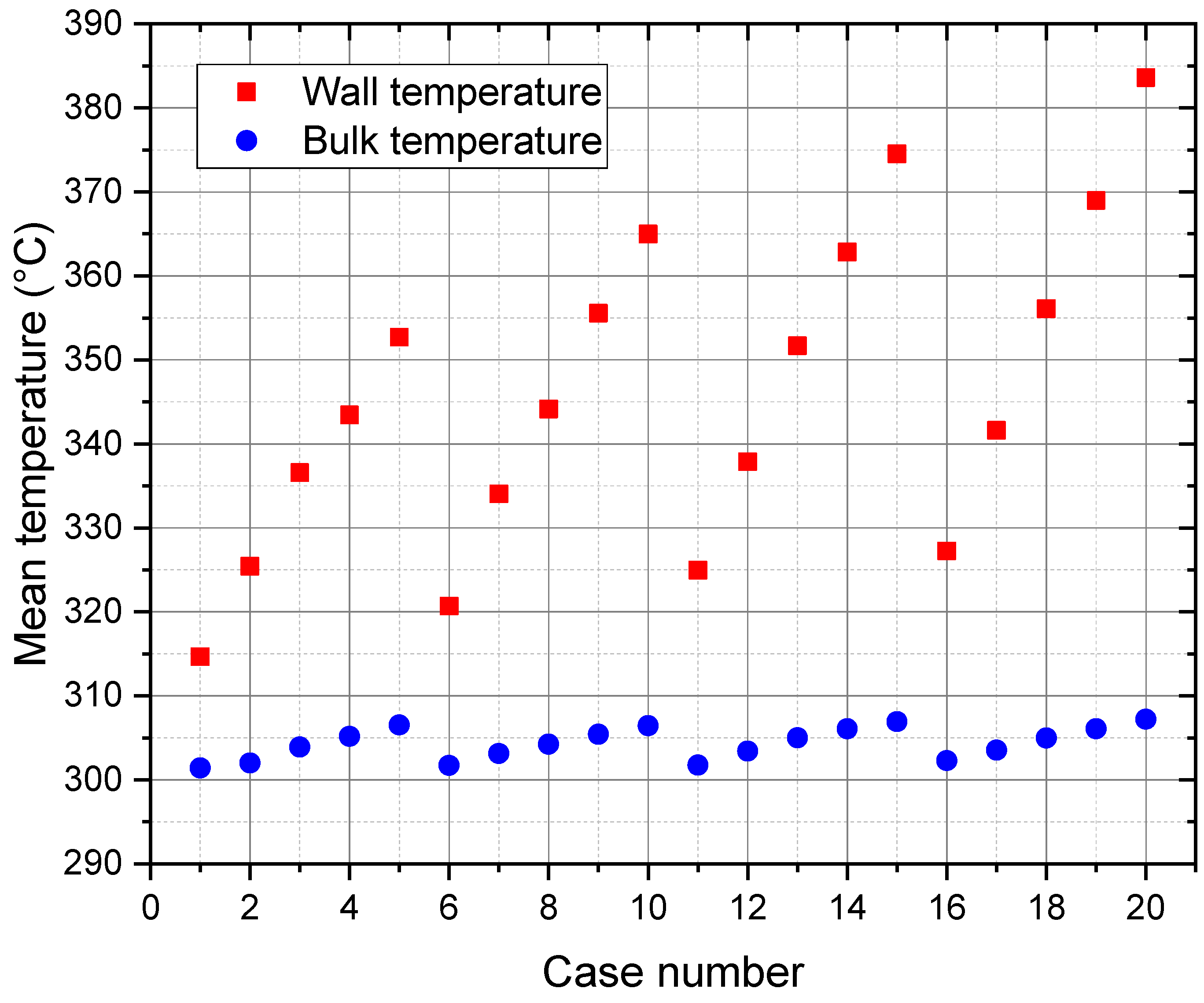 Jne 04 00002 g009 550