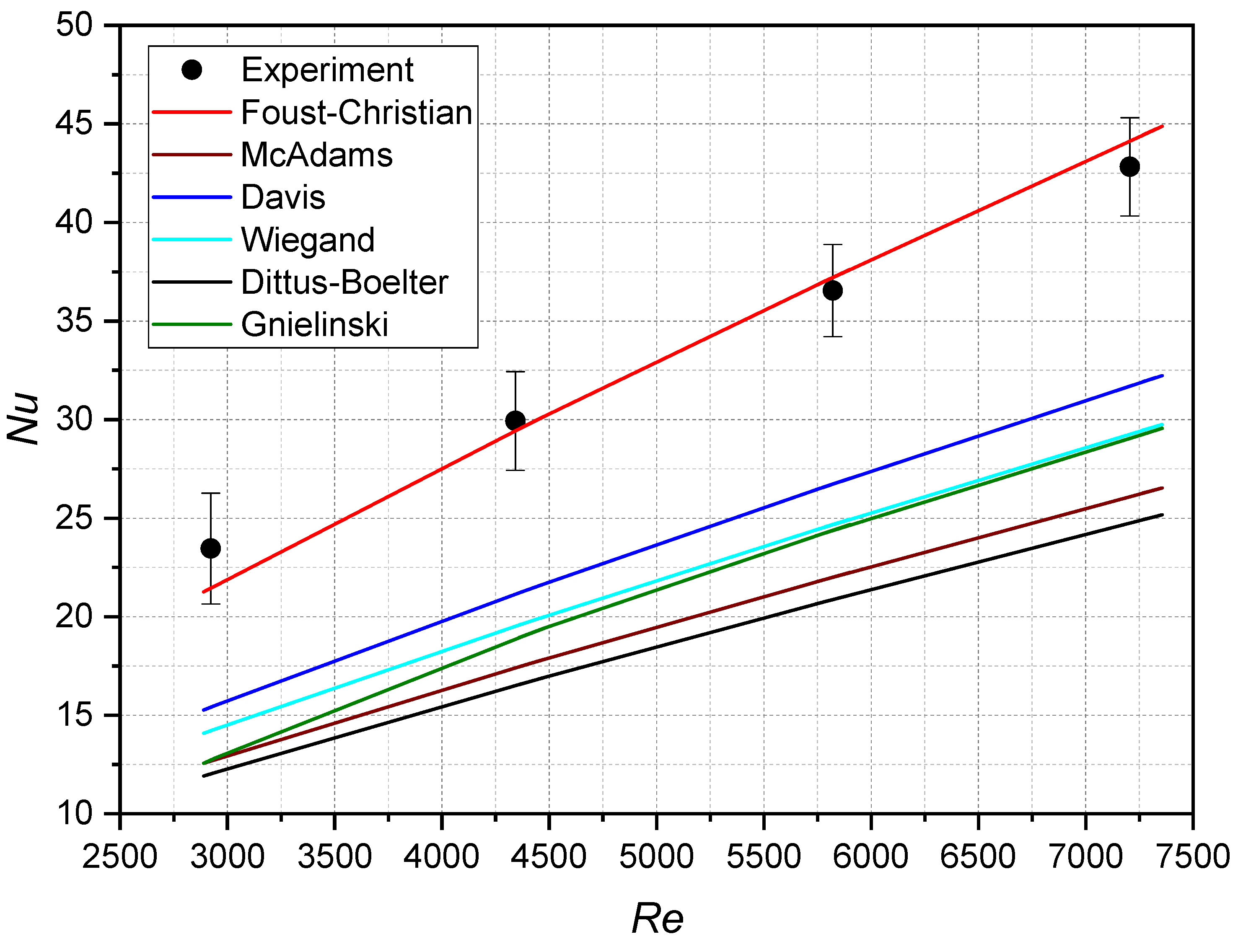 Jne 04 00002 g010 550