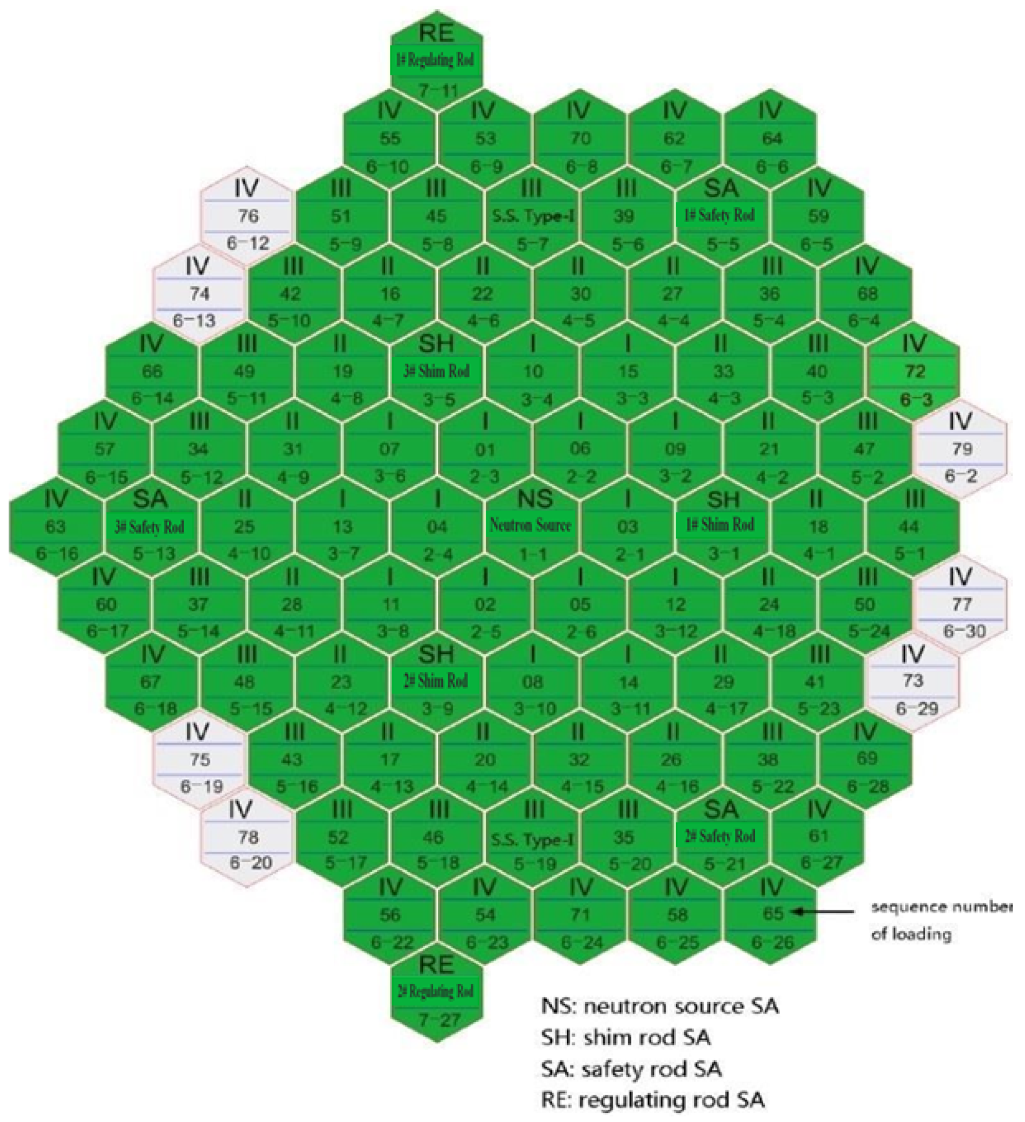 Jne 04 00005 g003 Jne 04 00005 g003