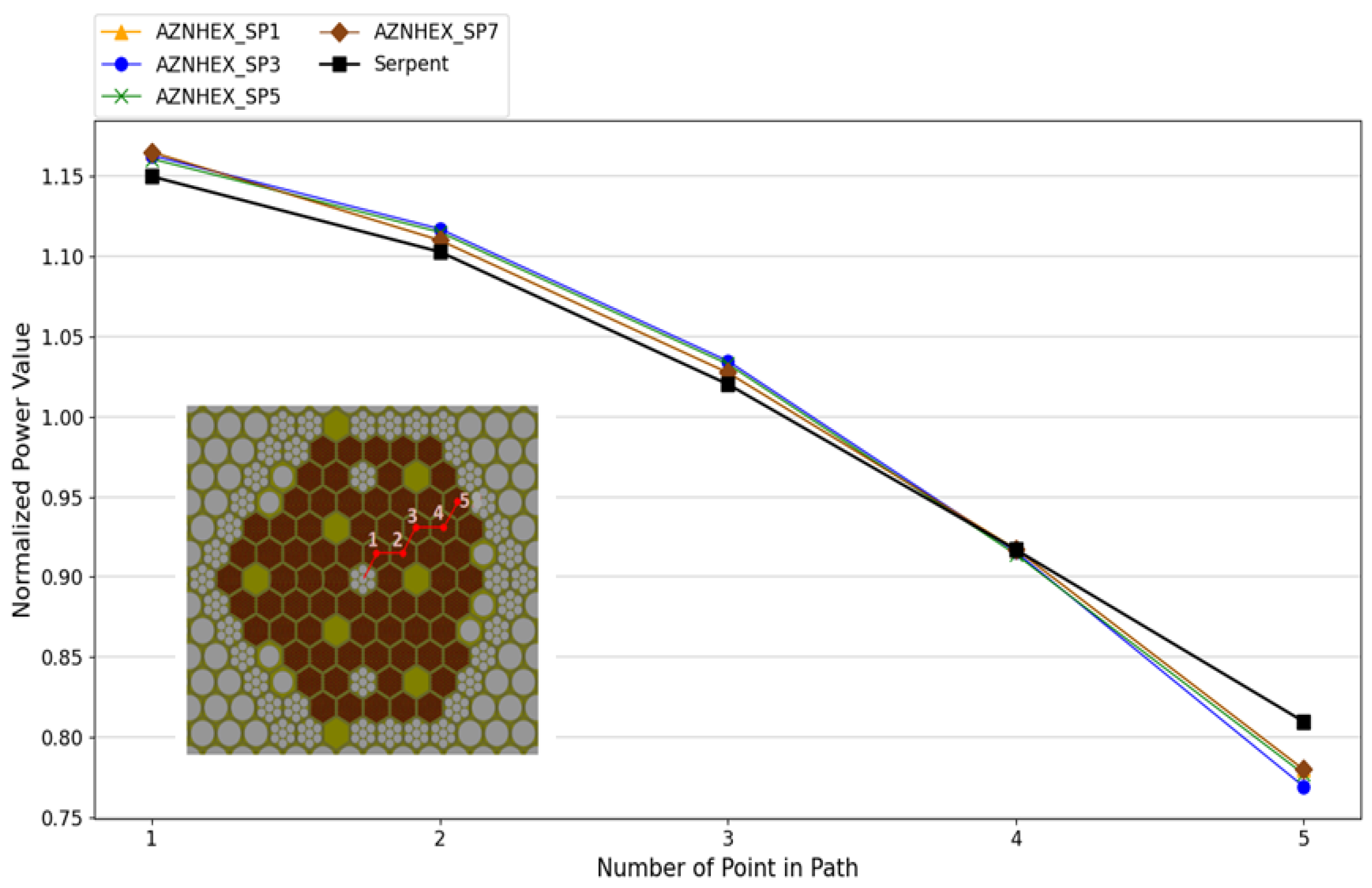Jne 04 00005 g006 Jne 04 00005 g006