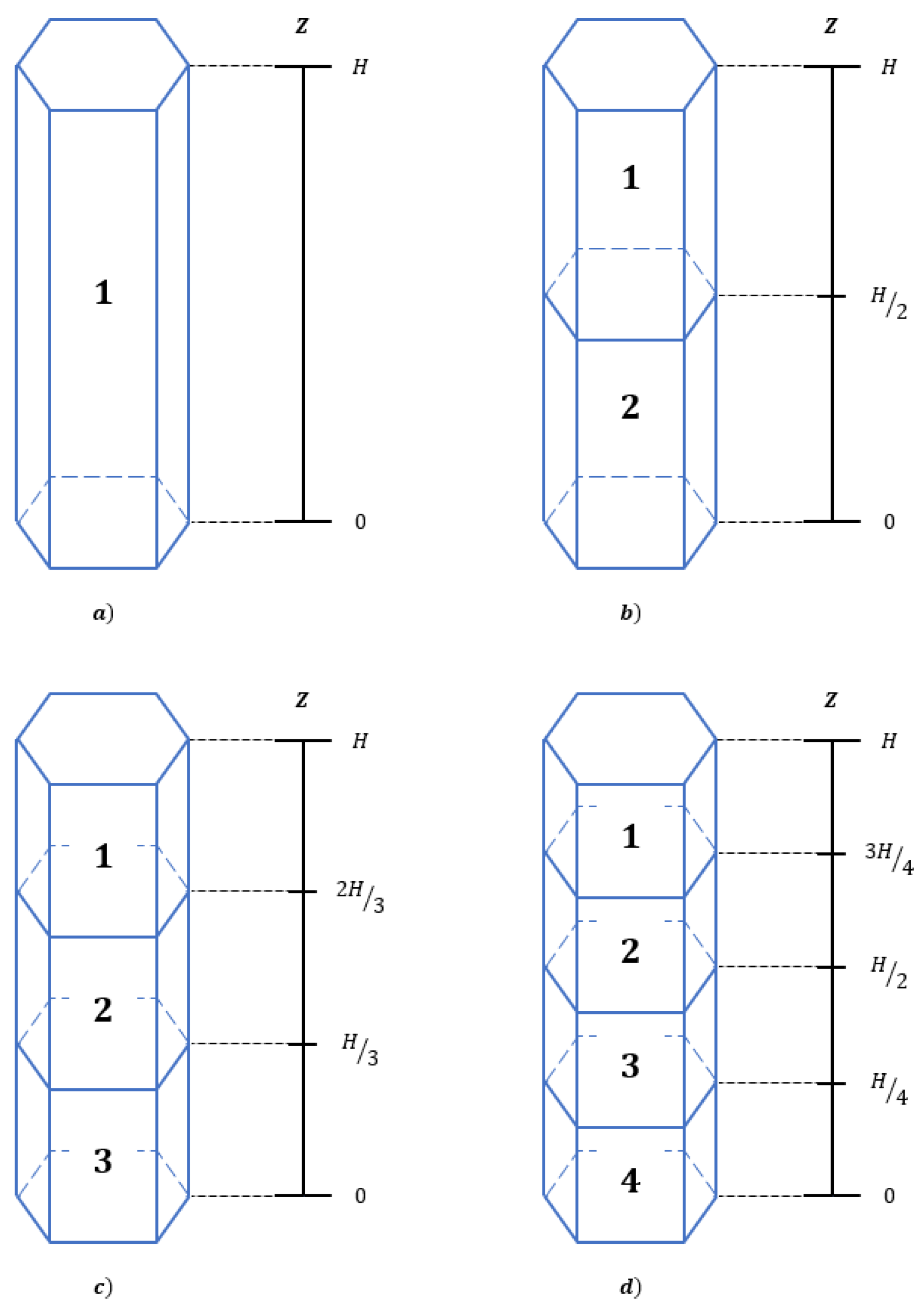 Jne 04 00005 g008 Jne 04 00005 g008