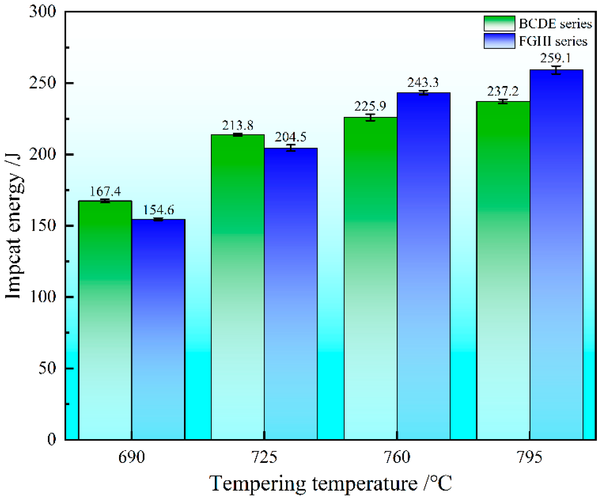 Jne 04 00009 g008 Jne 04 00009 g008