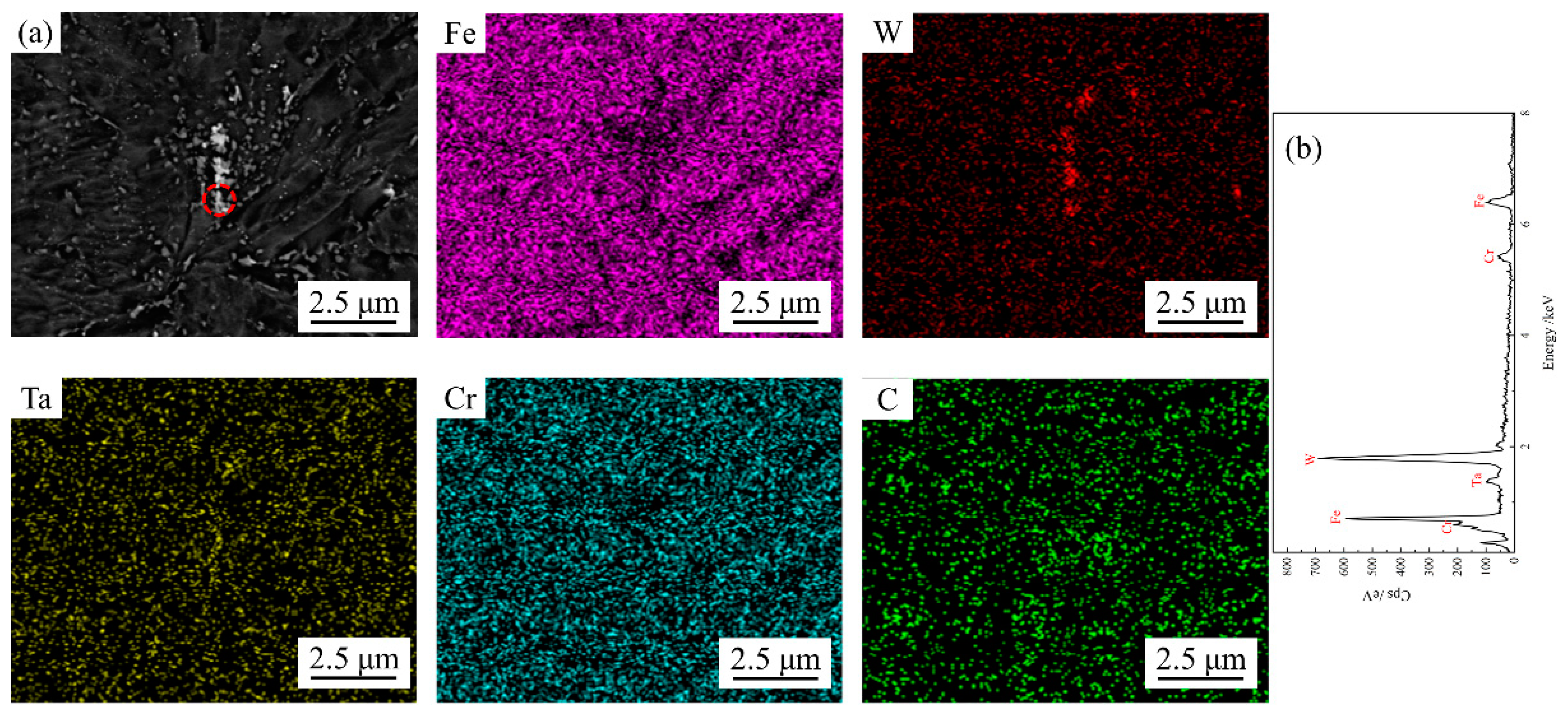 Jne 04 00009 g012 Jne 04 00009 g012