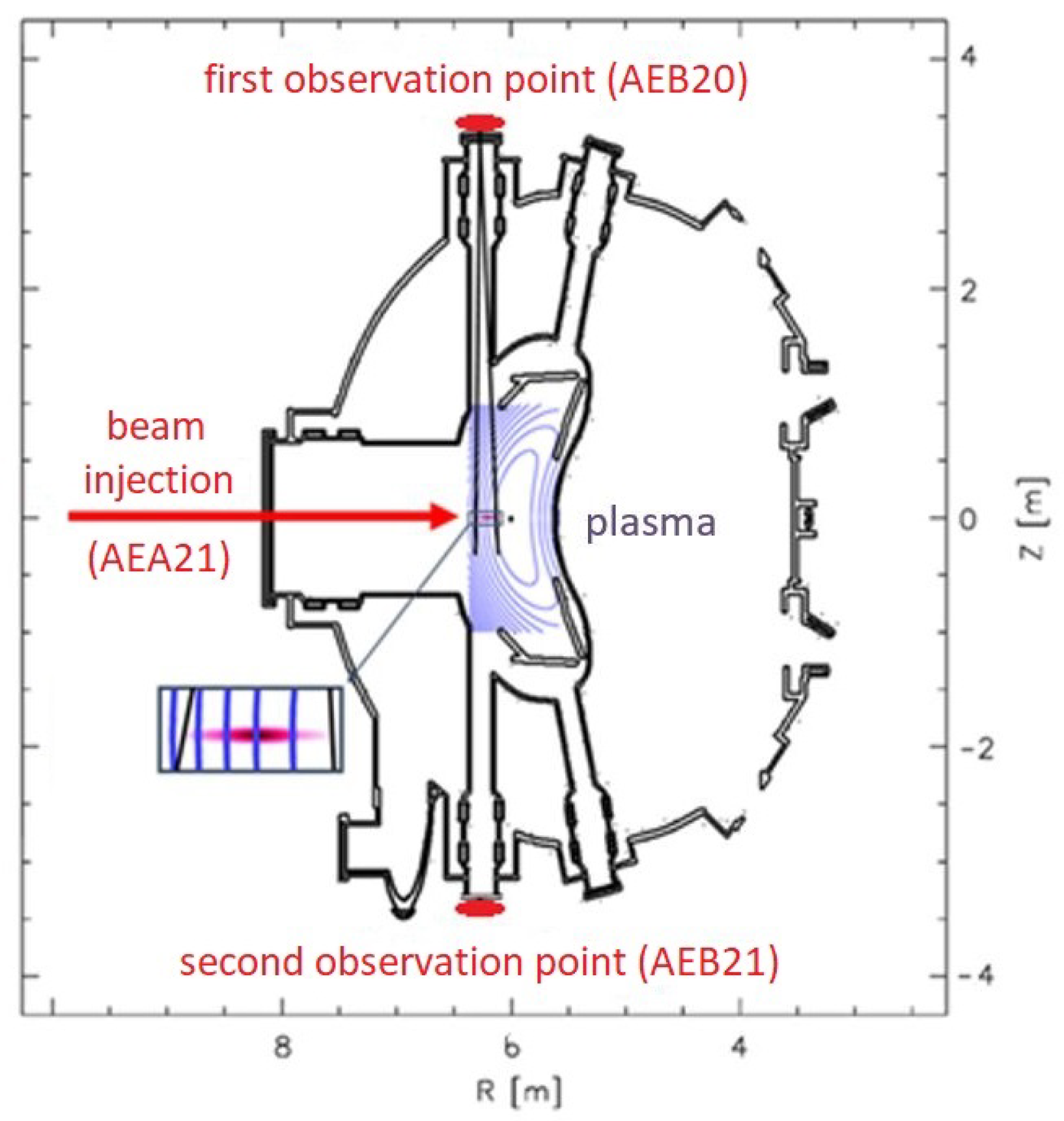 Jne 04 00010 g001 Jne 04 00010 g001
