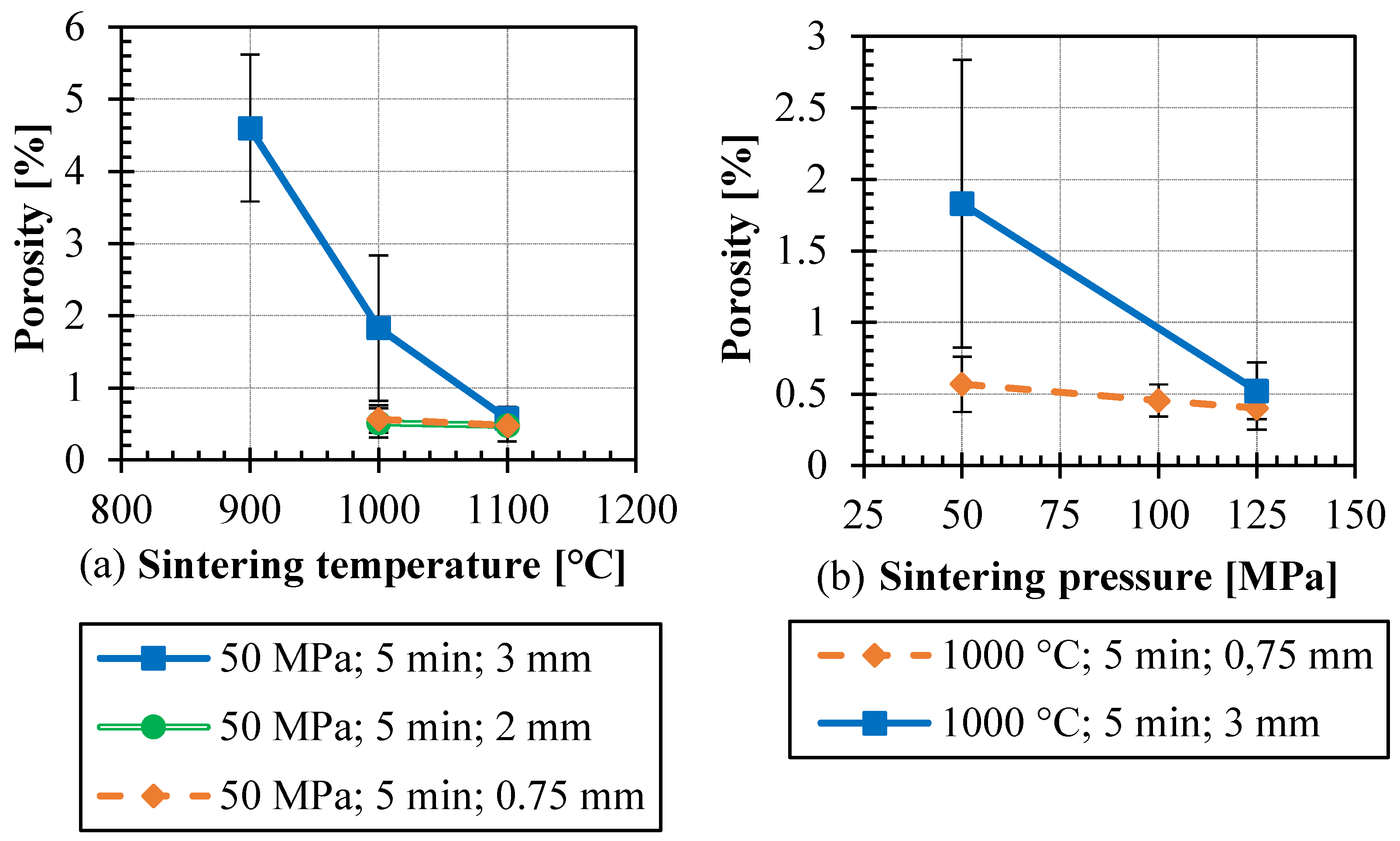 Jne 04 00014 g001 550