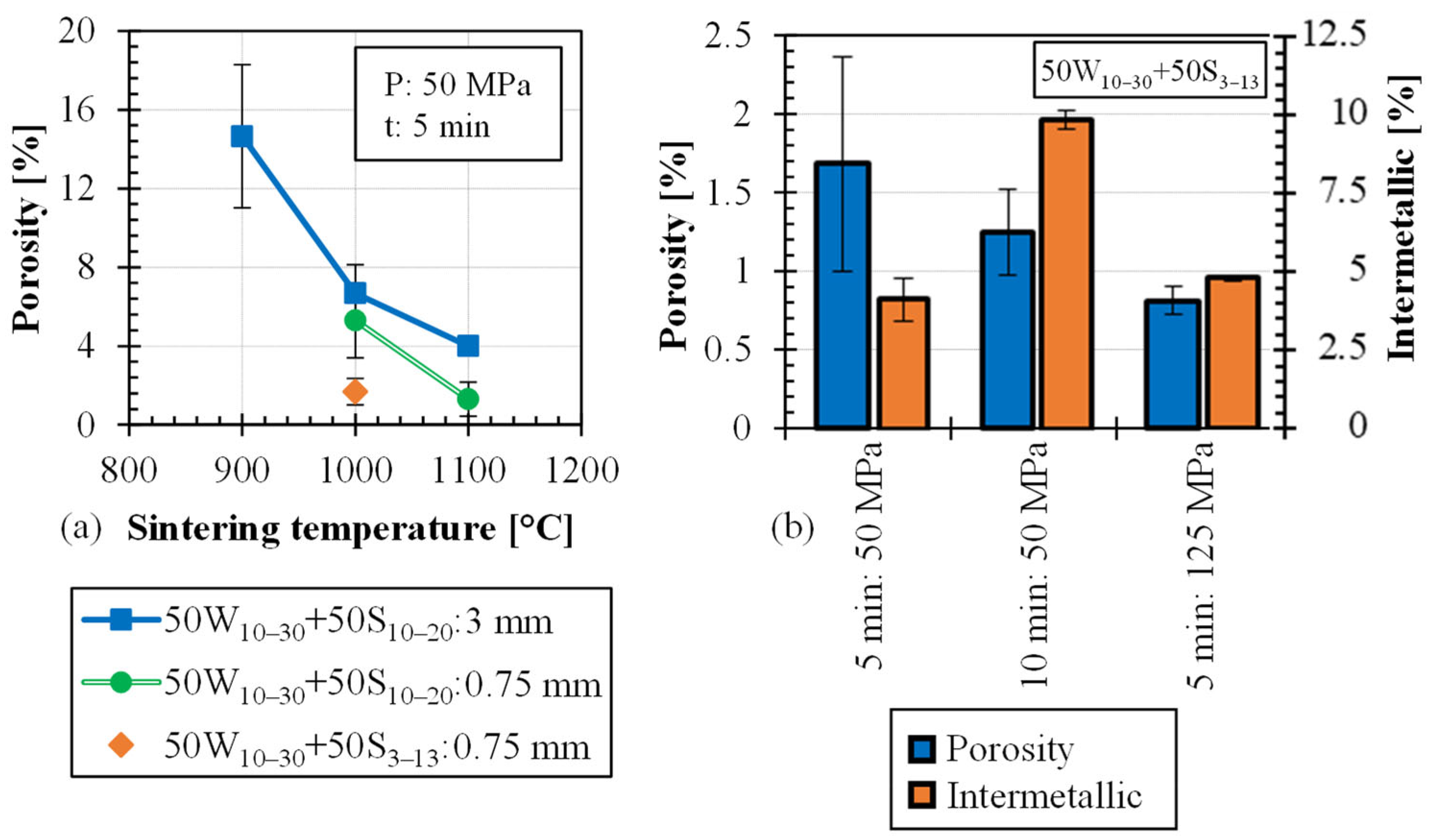 Jne 04 00014 g003 550