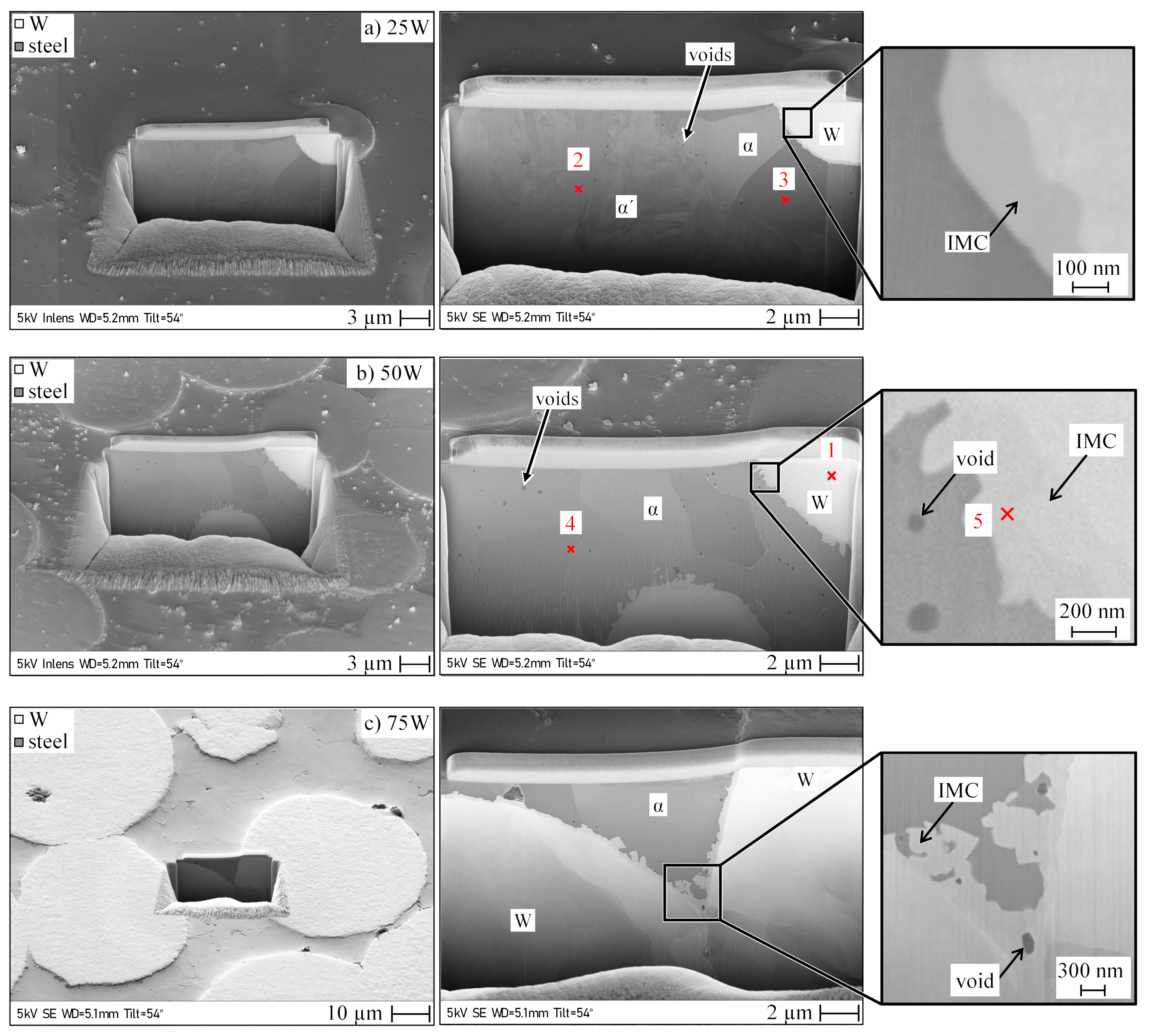 Jne 04 00014 g007 550