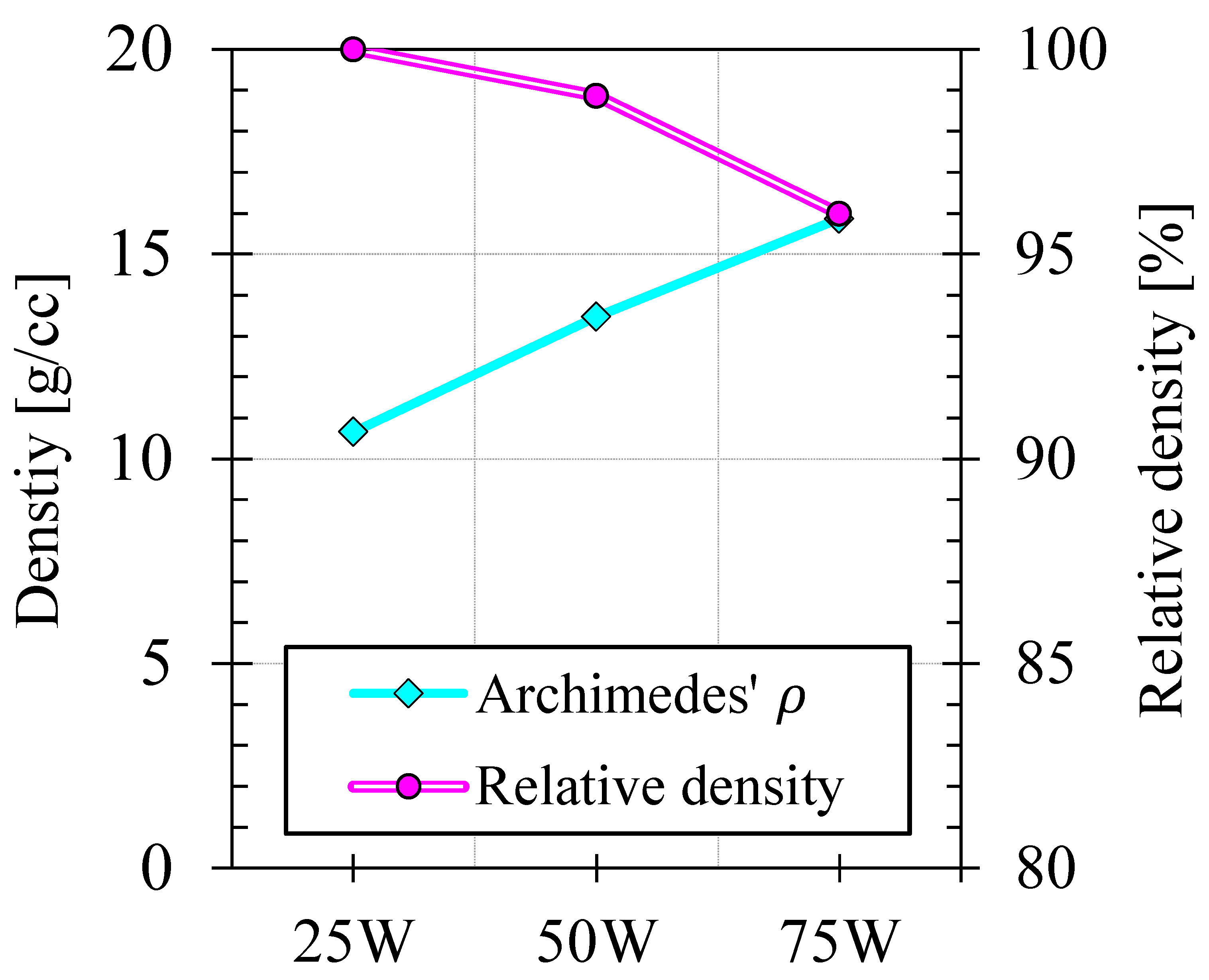 Jne 04 00014 g009 550