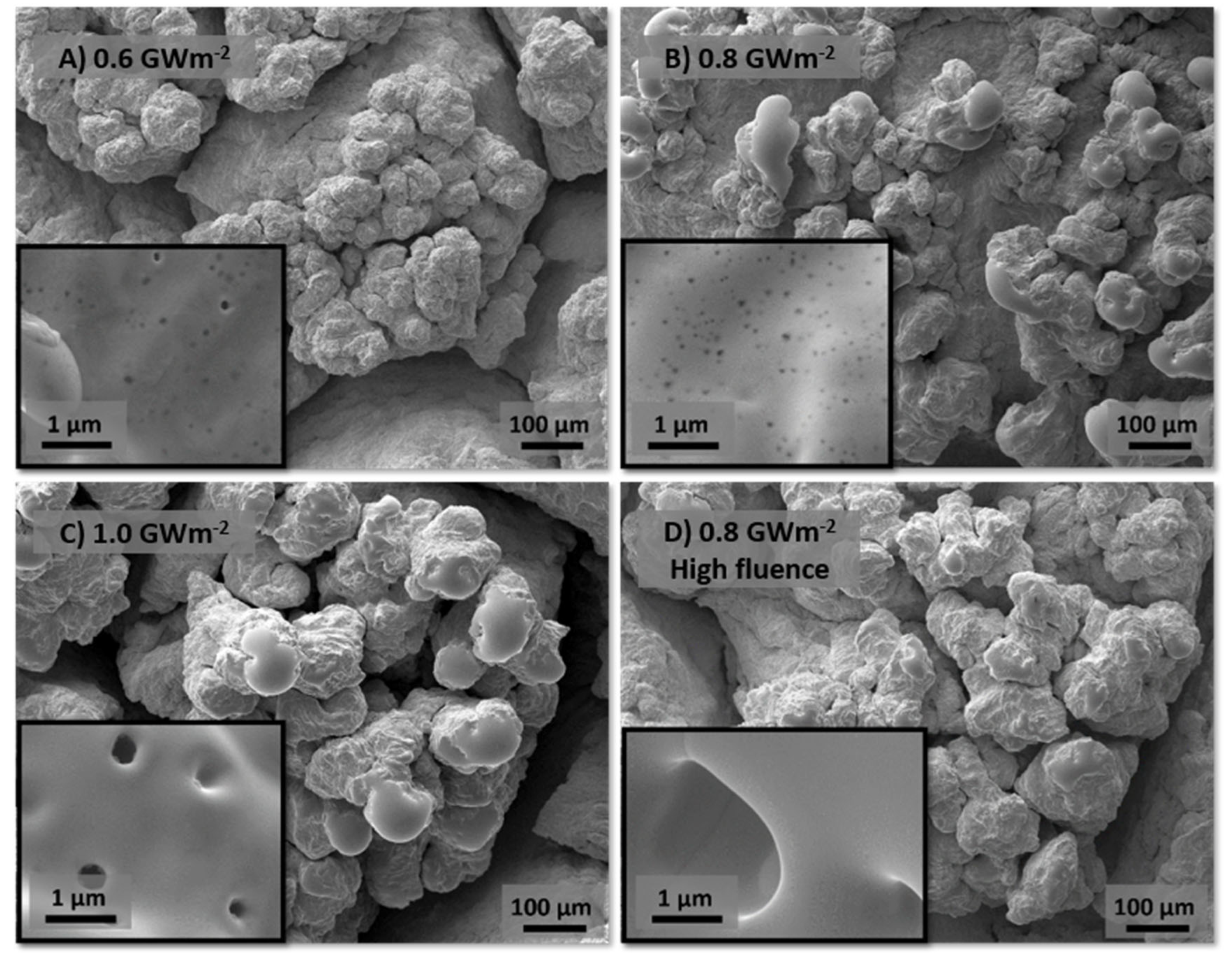 Jne 04 00016 g002 Jne 04 00016 g002