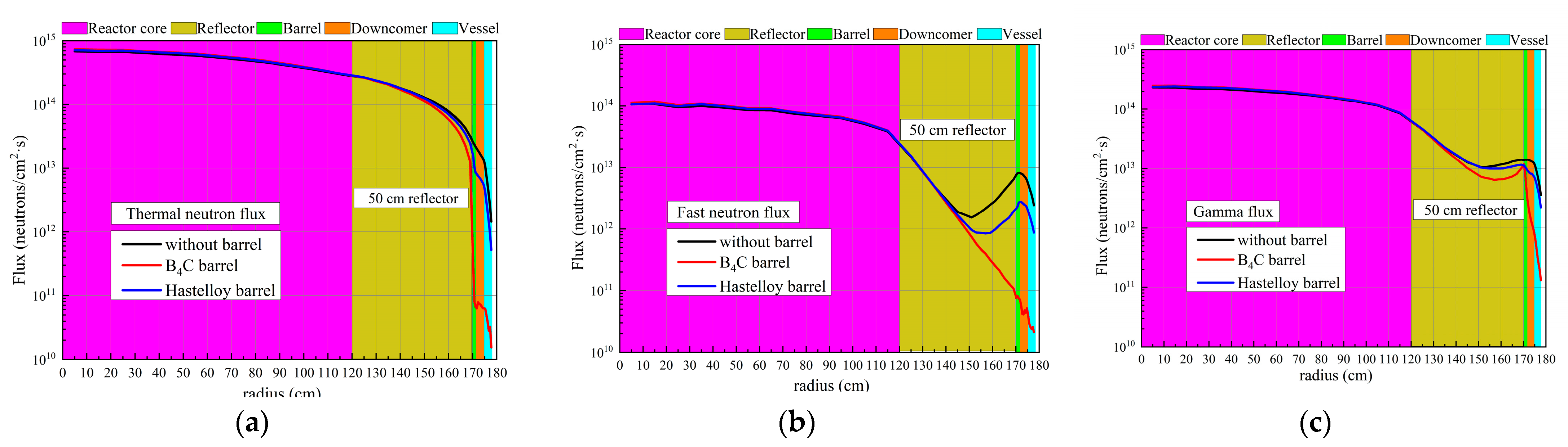 Jne 04 00017 g002 Jne 04 00017 g002
