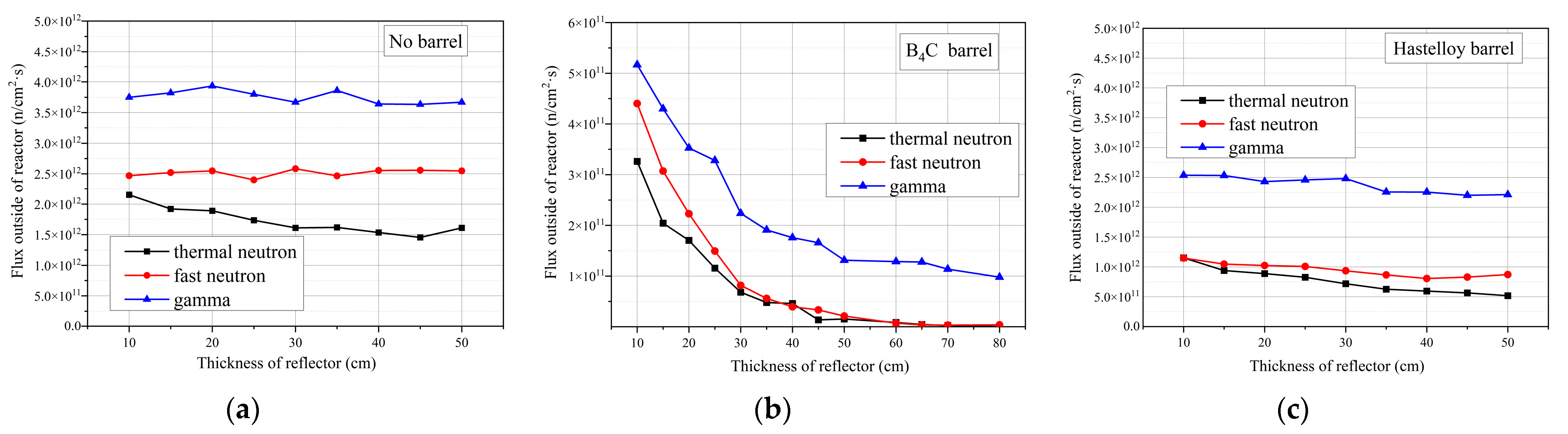 Jne 04 00017 g005 Jne 04 00017 g005
