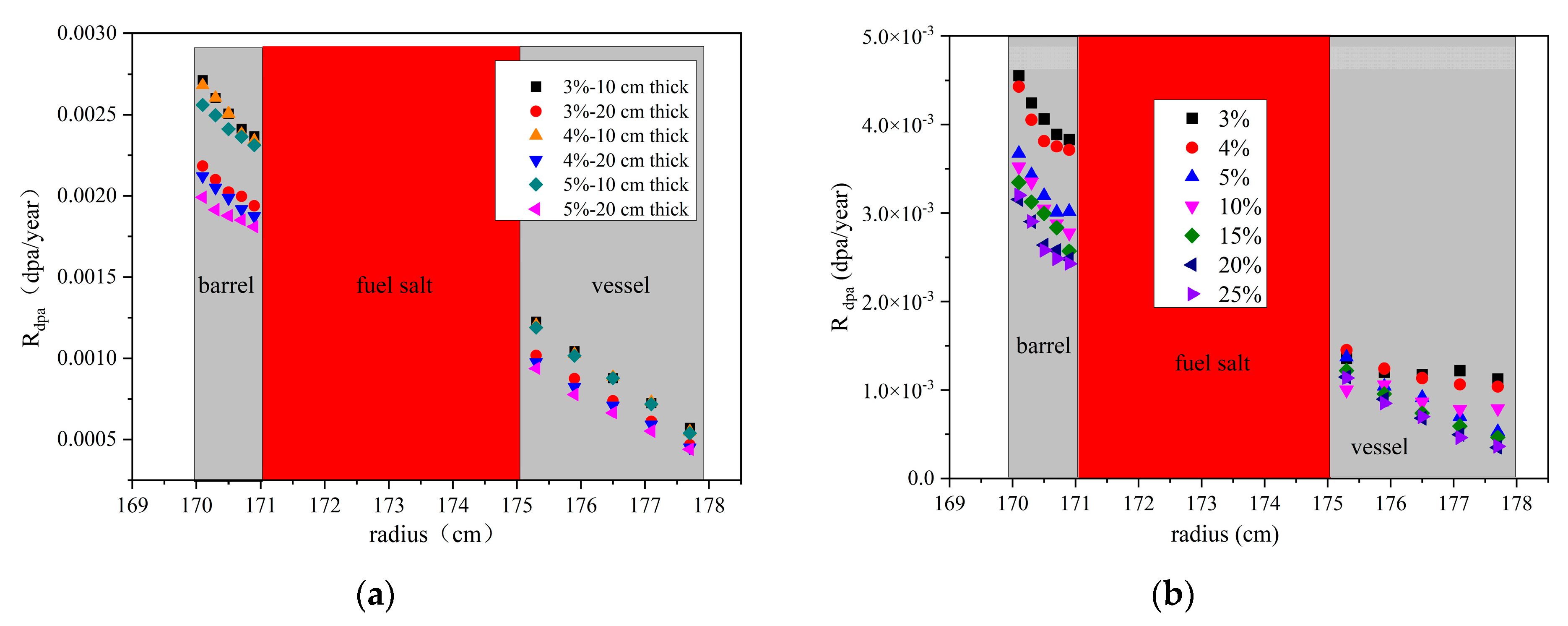 Jne 04 00017 g008 Jne 04 00017 g008