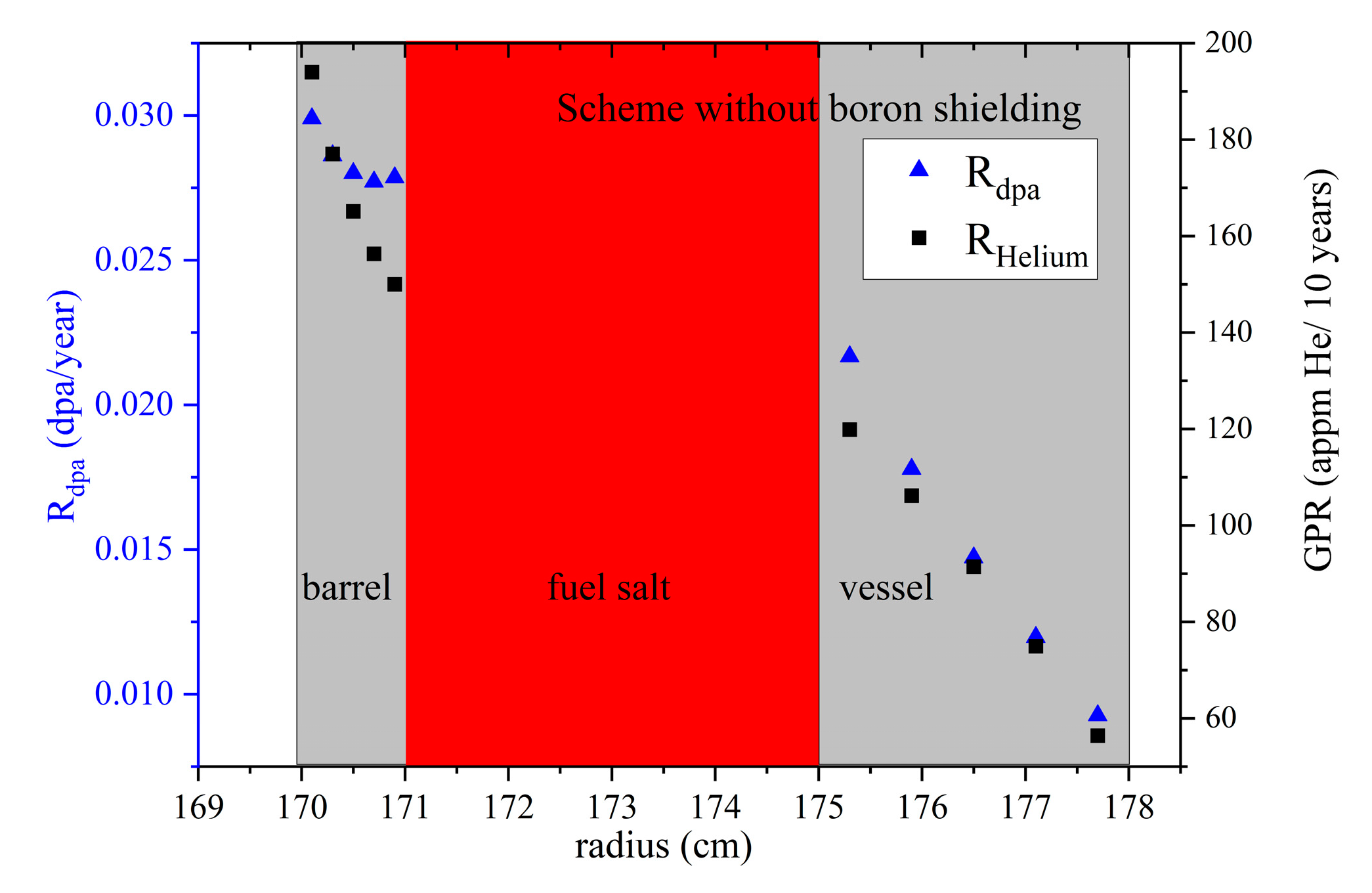 Jne 04 00017 g009 Jne 04 00017 g009
