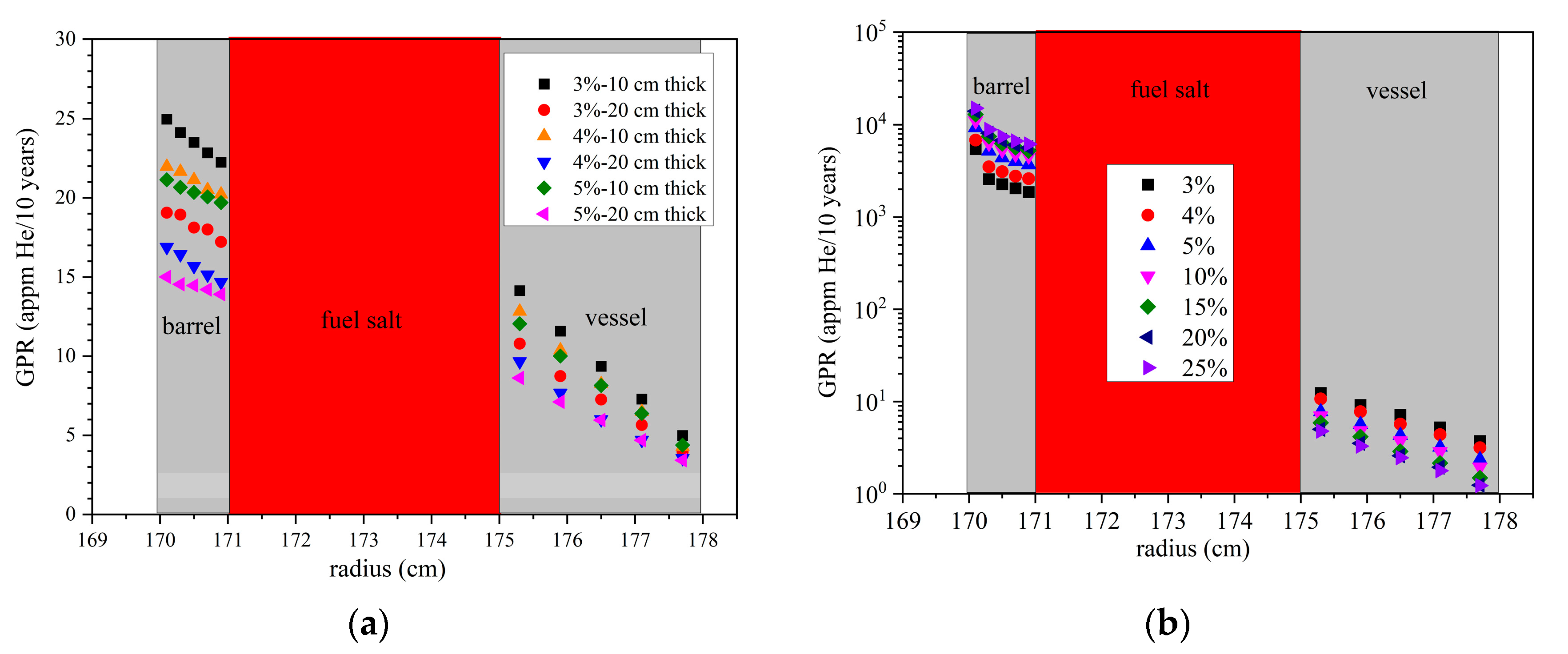 Jne 04 00017 g010 Jne 04 00017 g010