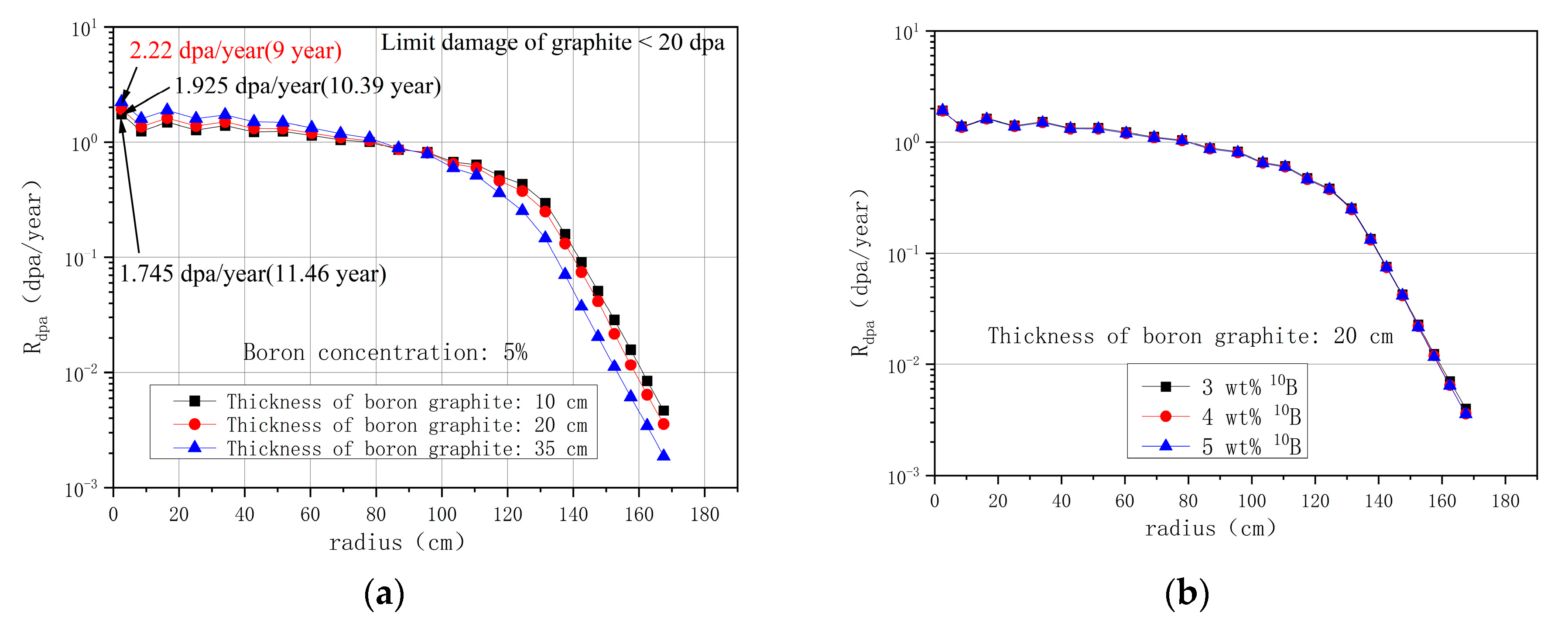 Jne 04 00017 g011 Jne 04 00017 g011