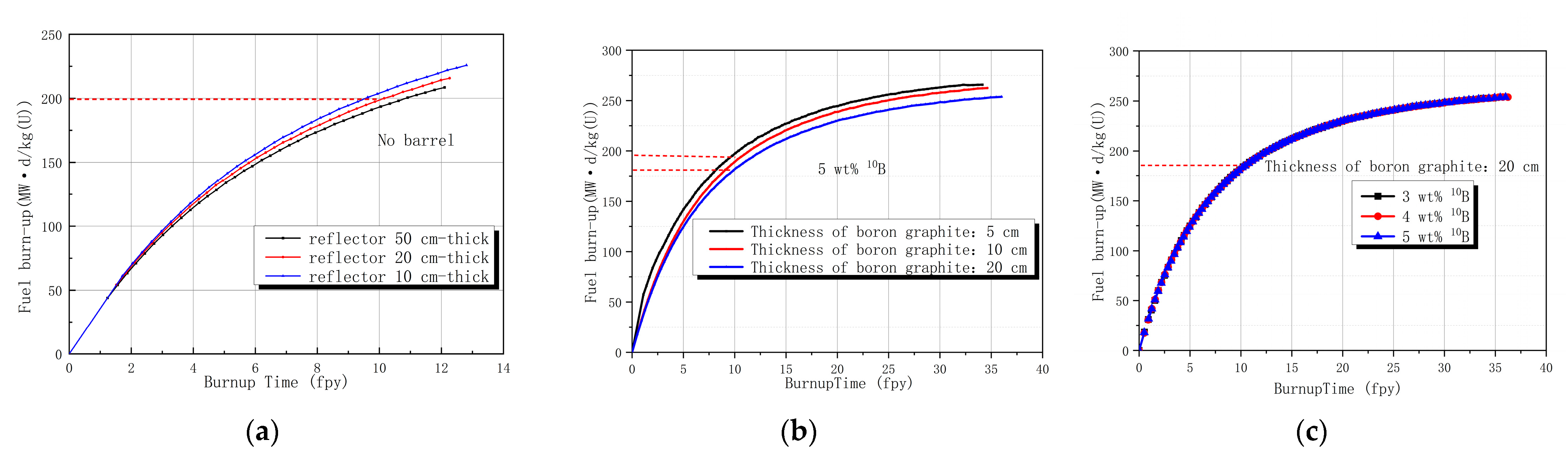 Jne 04 00017 g012 Jne 04 00017 g012