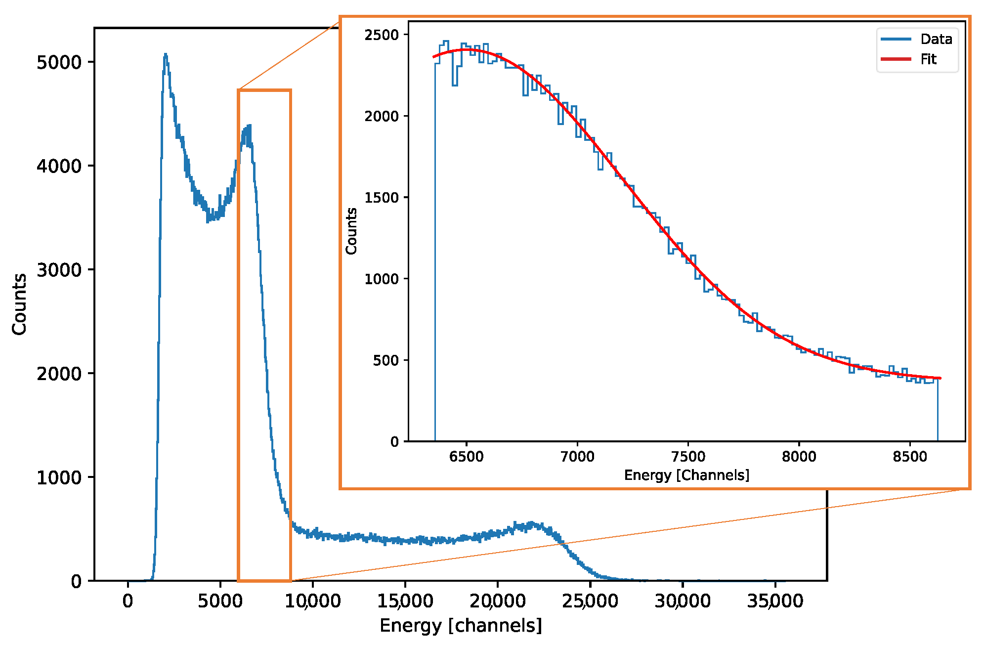 Jne 04 00019 g002 Jne 04 00019 g002