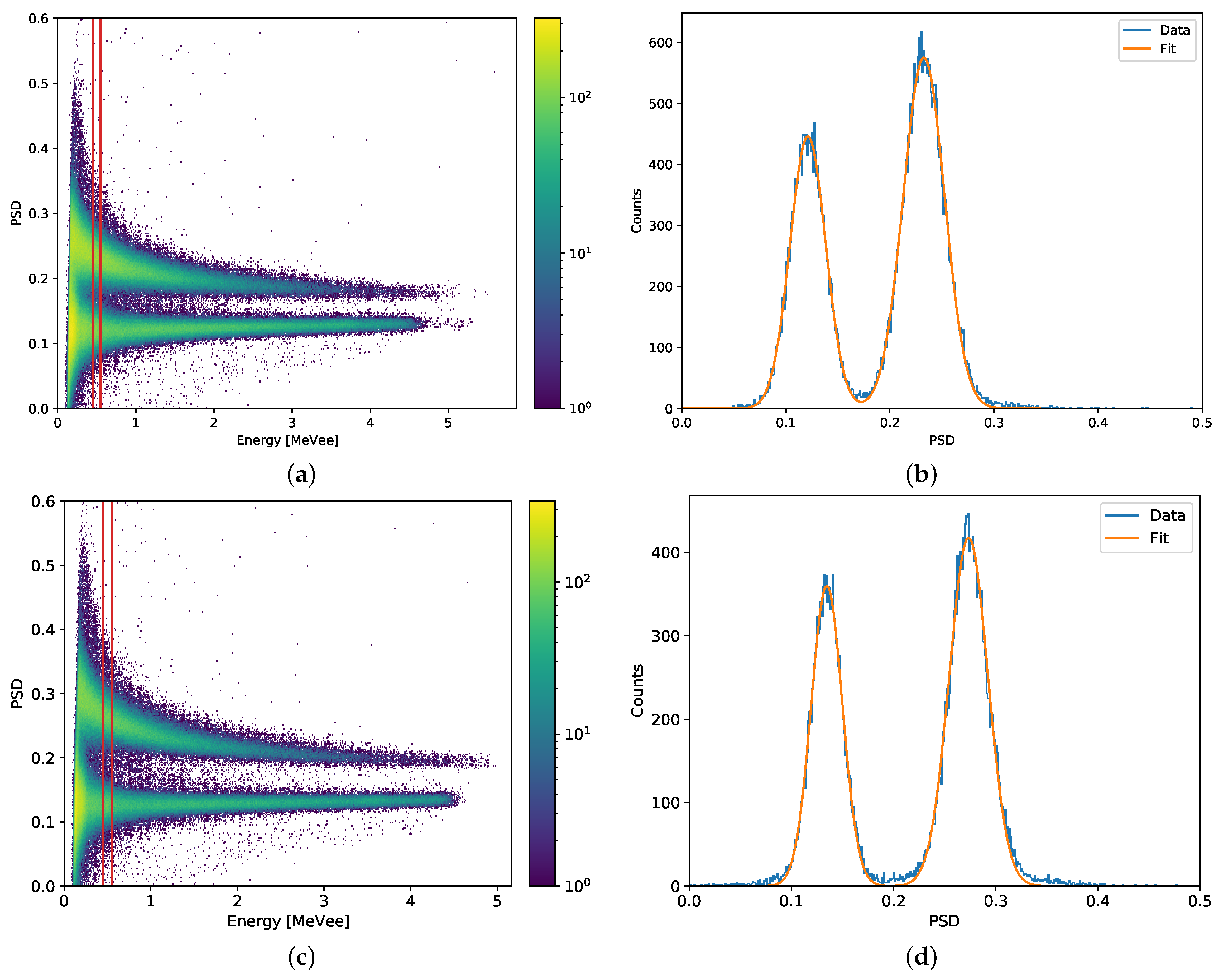 Jne 04 00019 g003 Jne 04 00019 g003