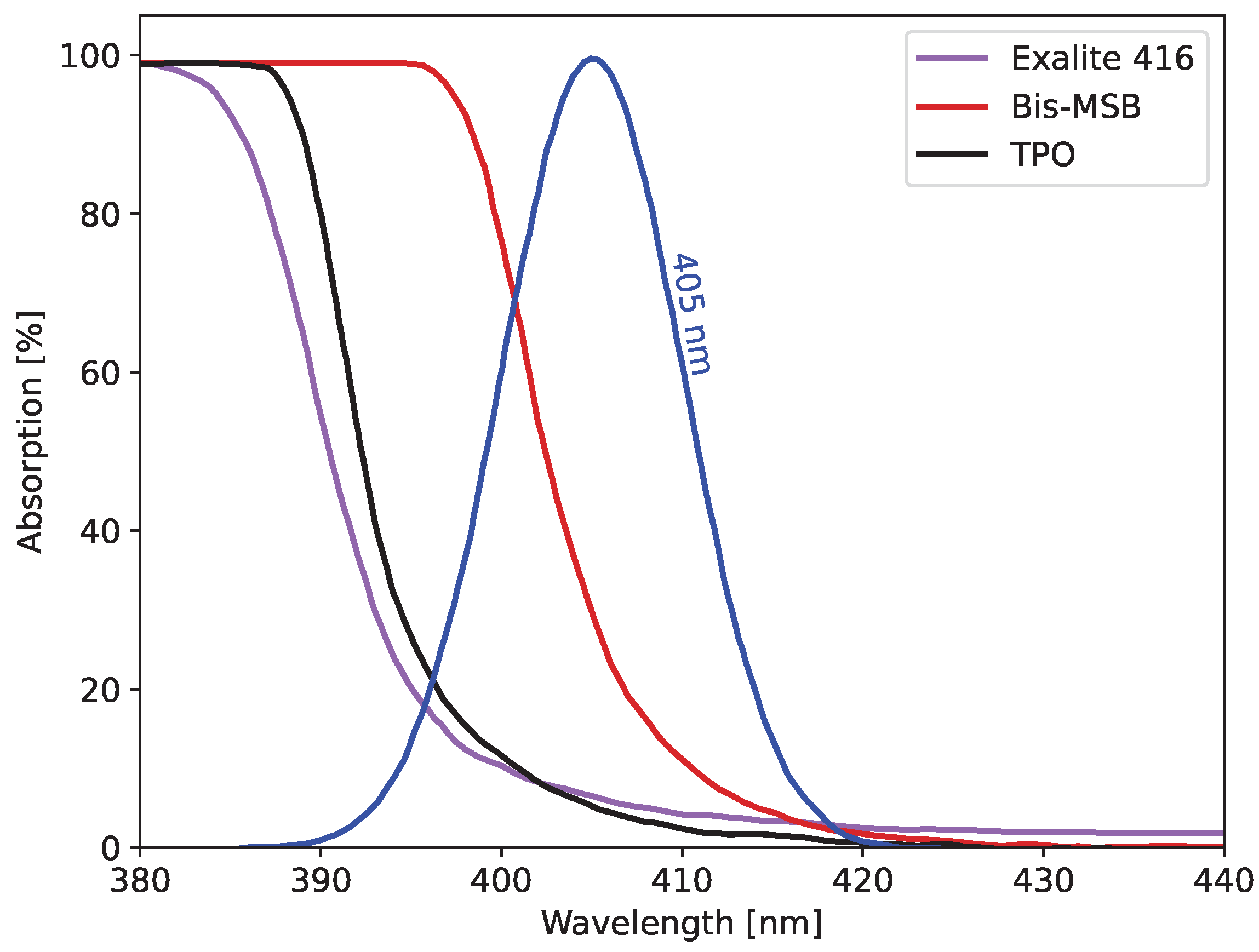 Jne 04 00019 g004 Jne 04 00019 g004