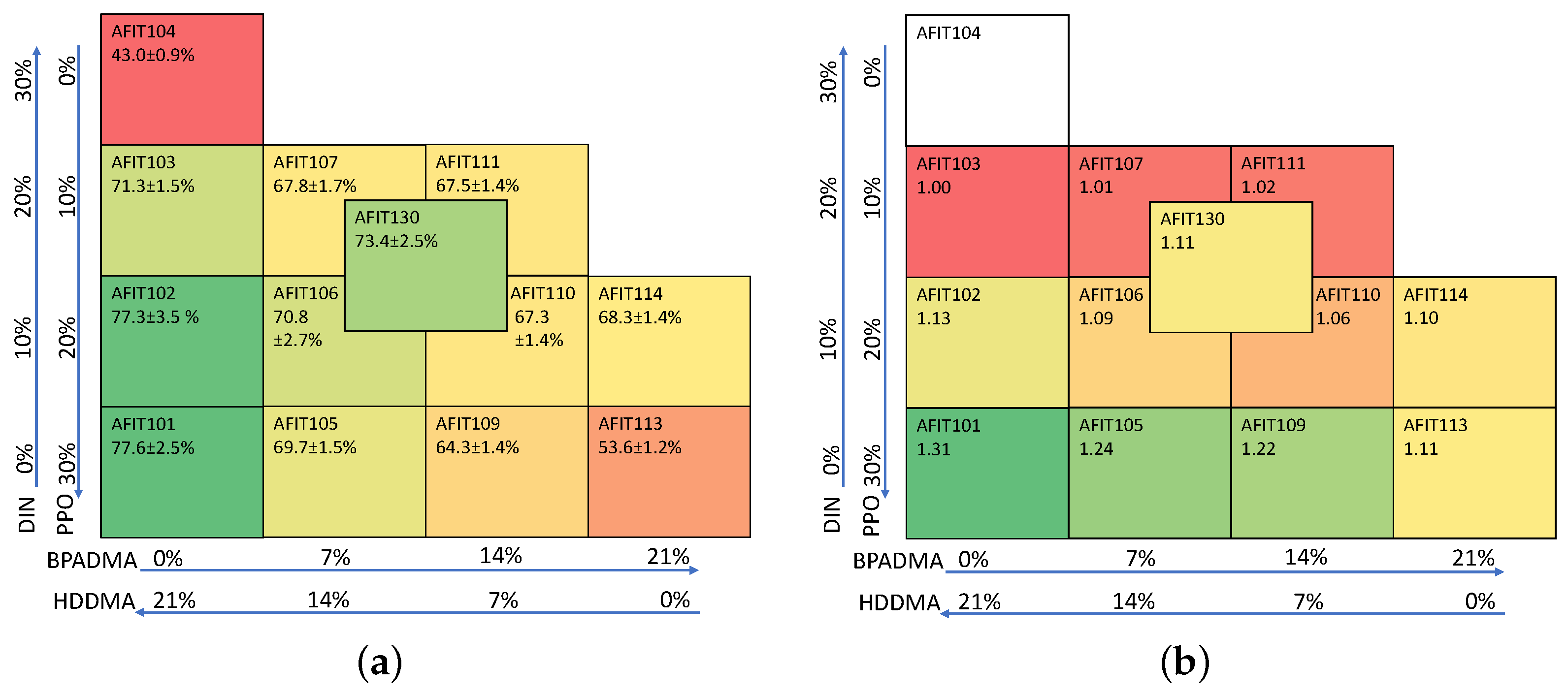 Jne 04 00019 g012 Jne 04 00019 g012
