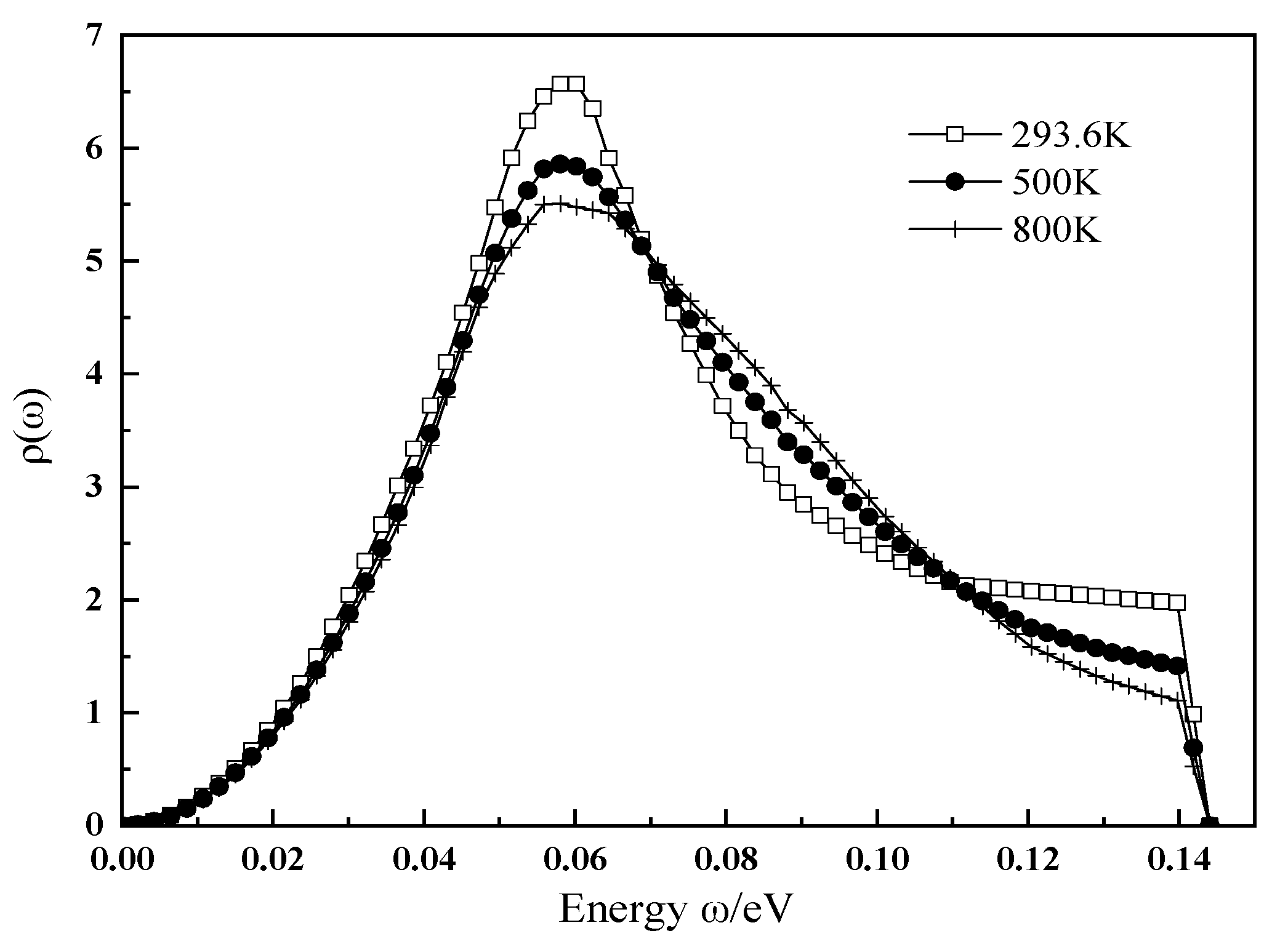 Jne 04 00023 g001 Jne 04 00023 g001