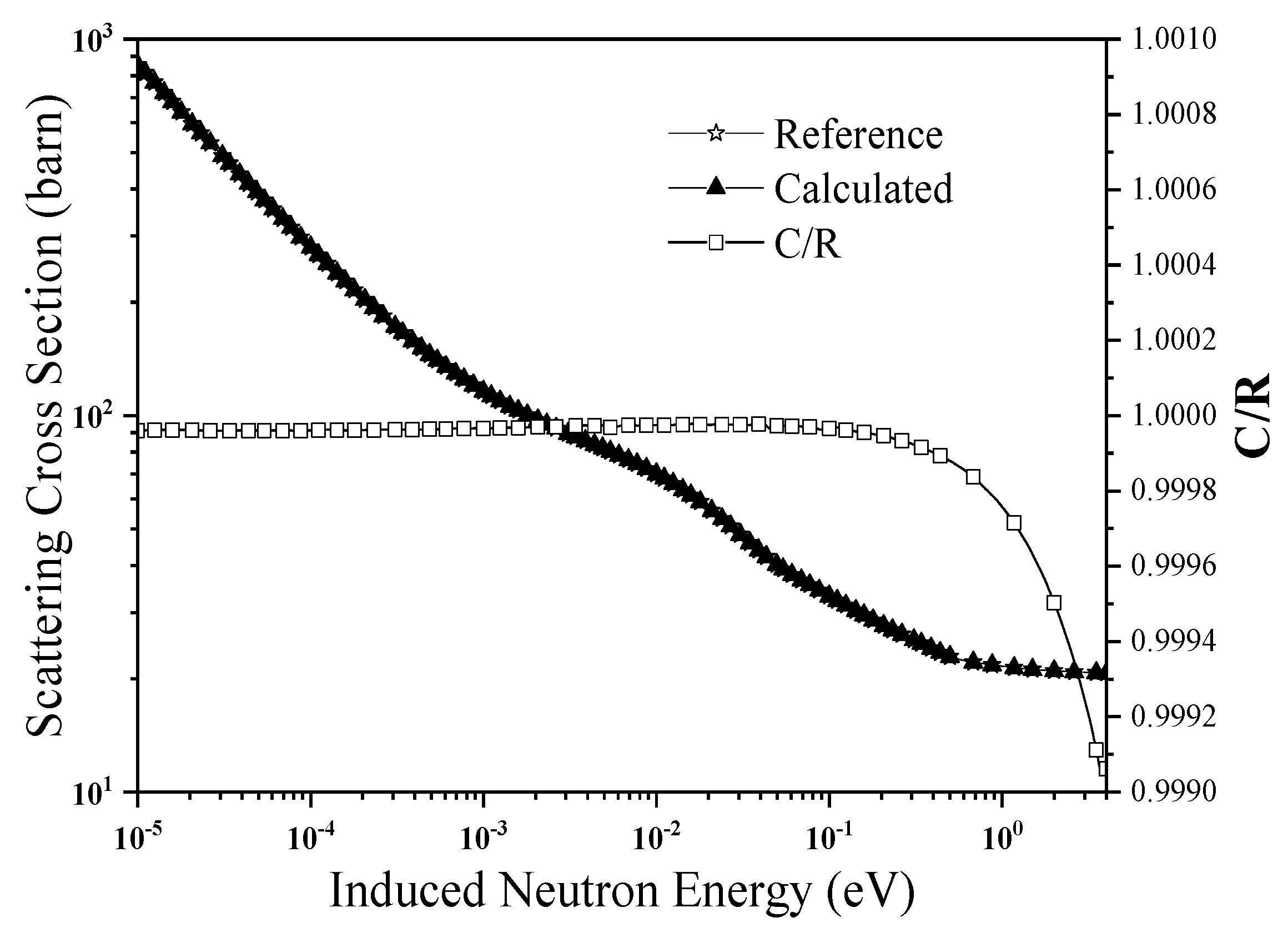 Jne 04 00023 g003 Jne 04 00023 g003
