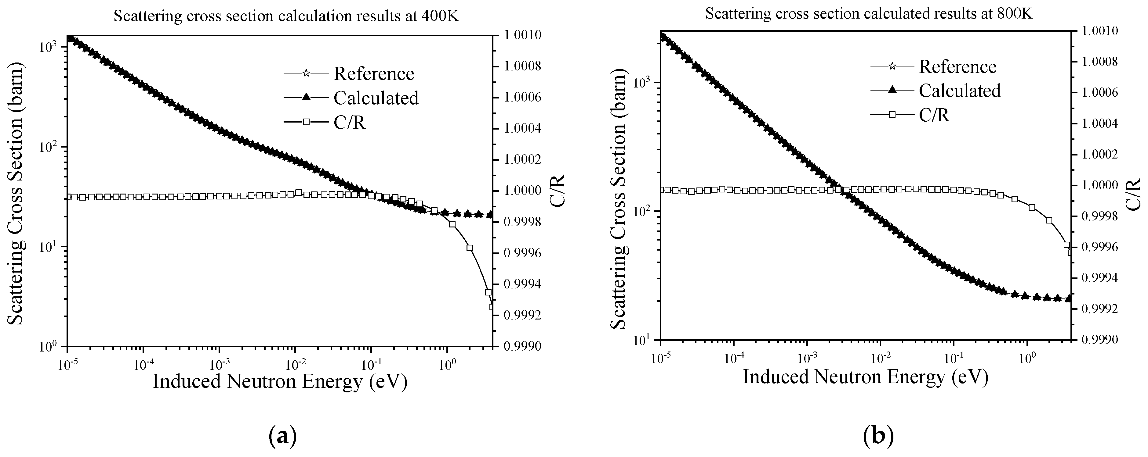 Jne 04 00023 g004 Jne 04 00023 g004