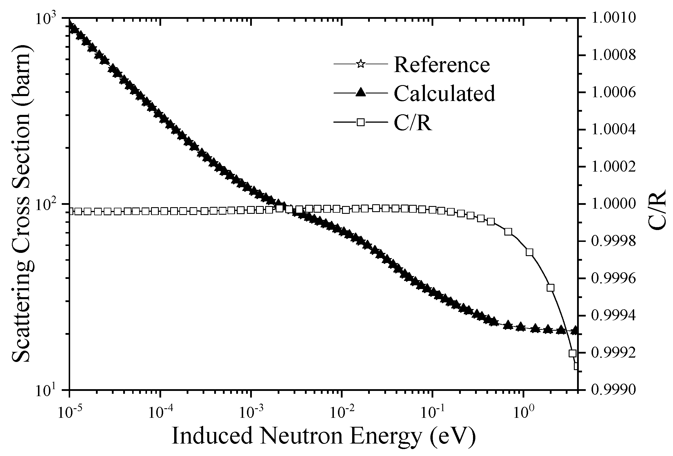 Jne 04 00023 g005 Jne 04 00023 g005