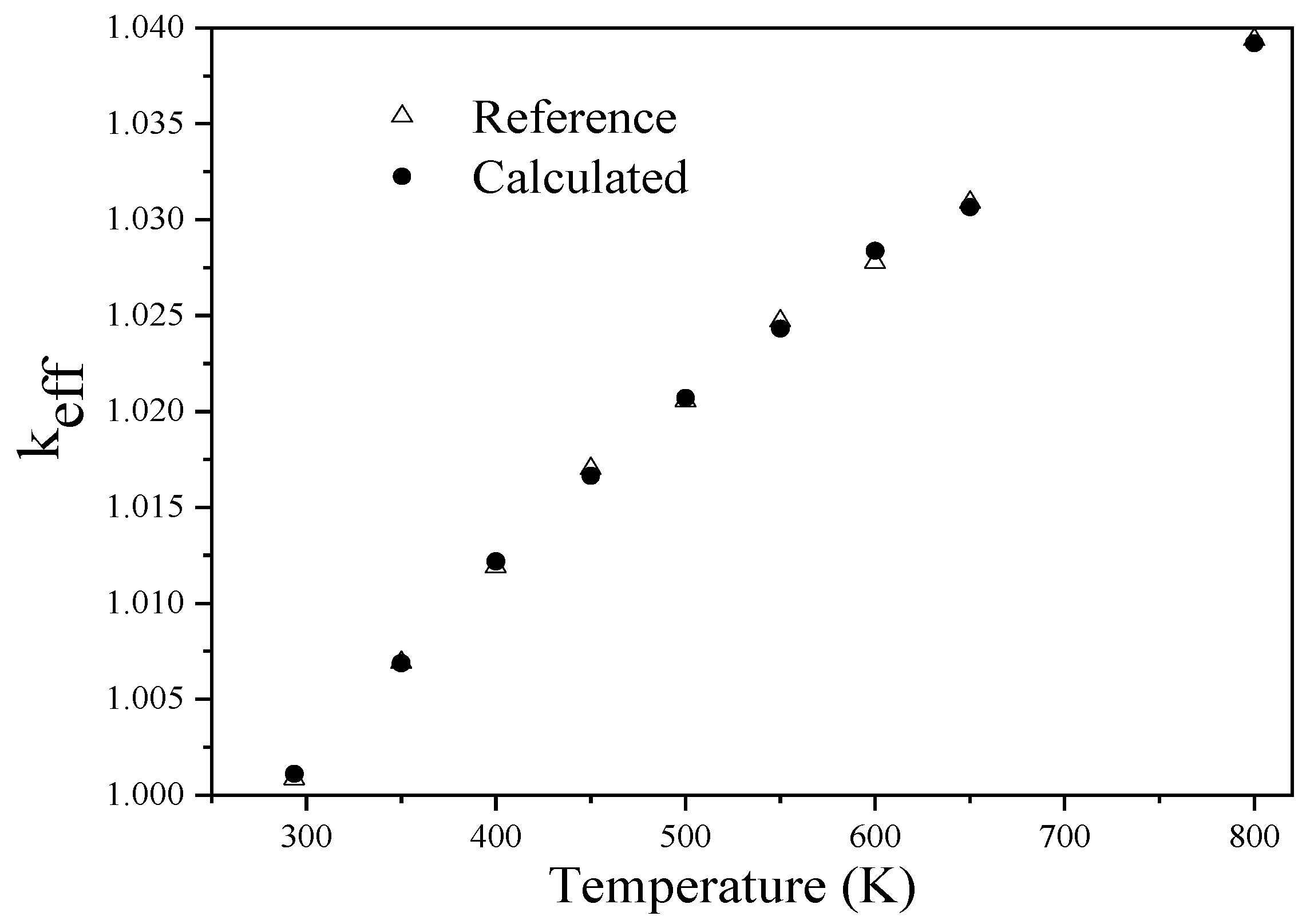 Jne 04 00023 g006 Jne 04 00023 g006