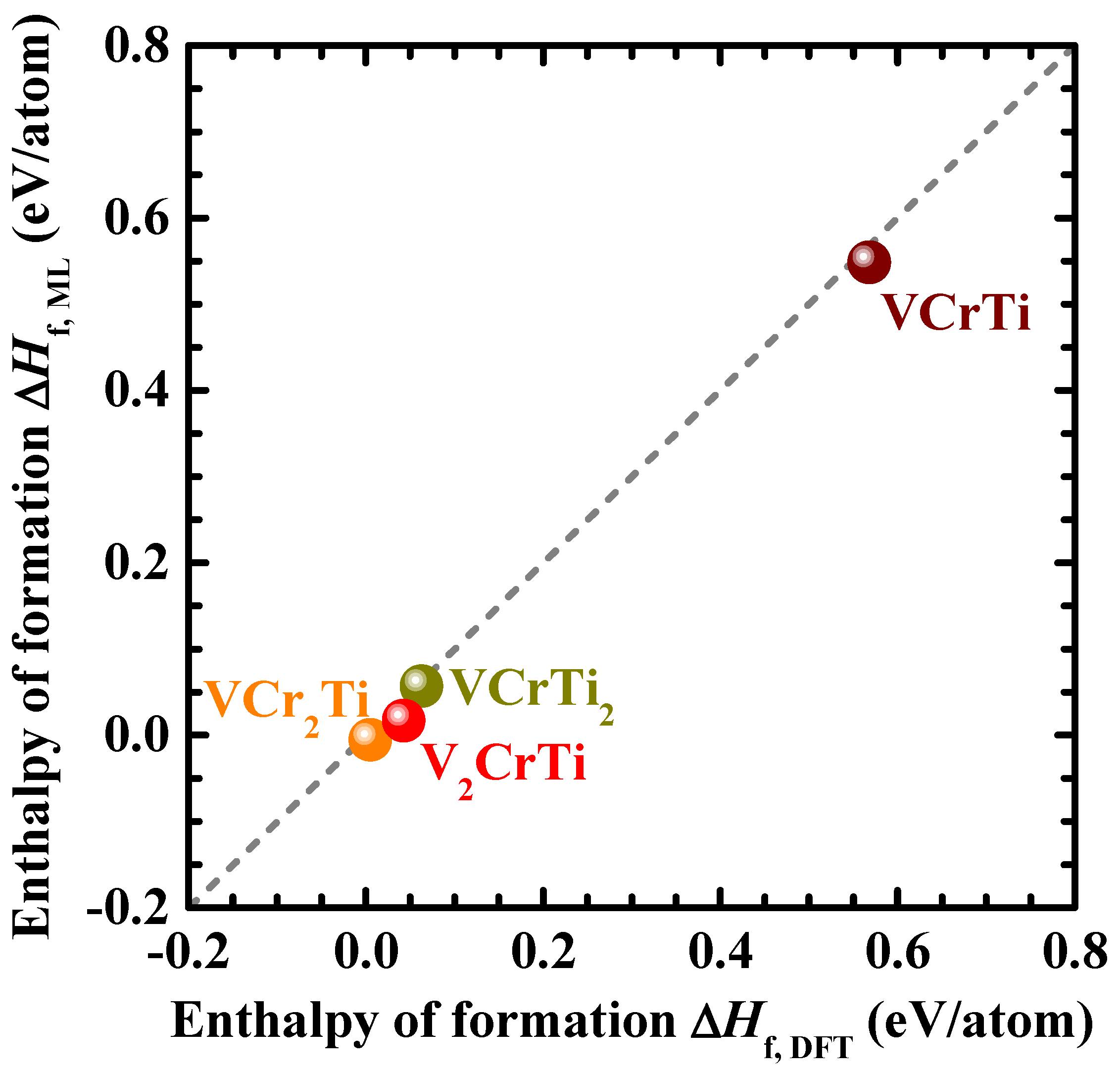 Jne 04 00024 g001 Jne 04 00024 g001