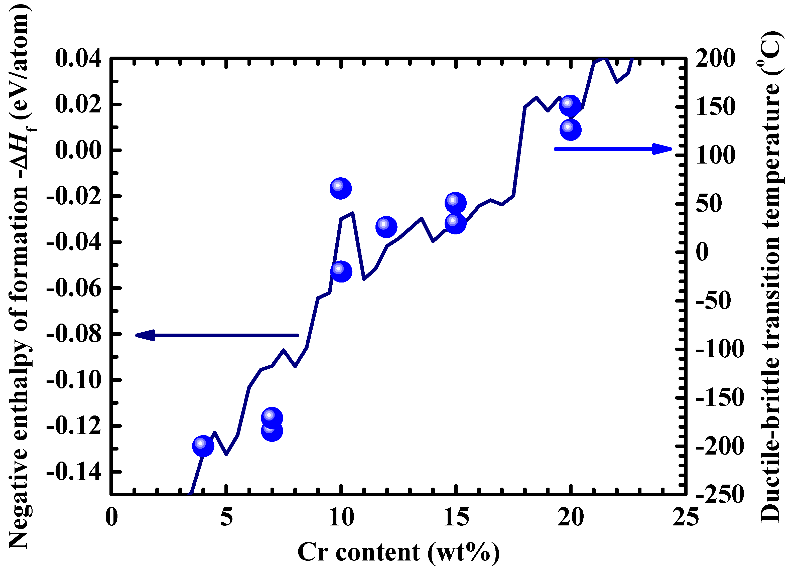 Jne 04 00024 g002 Jne 04 00024 g002