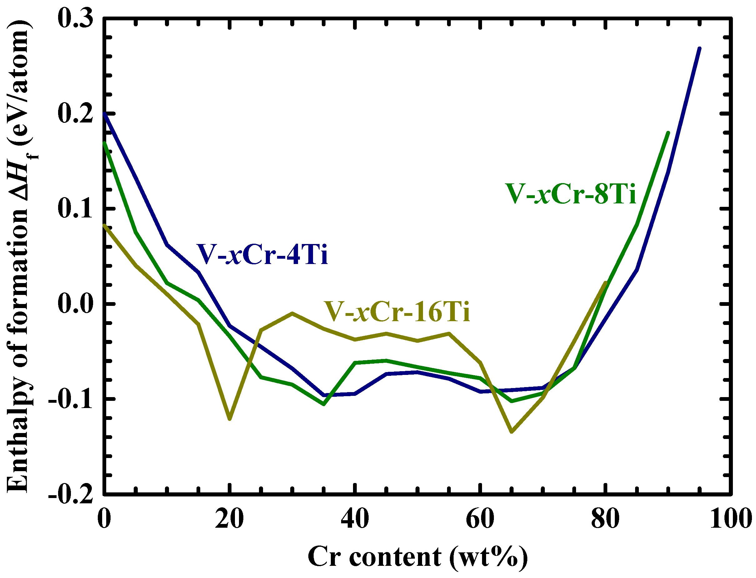 Jne 04 00024 g003 Jne 04 00024 g003