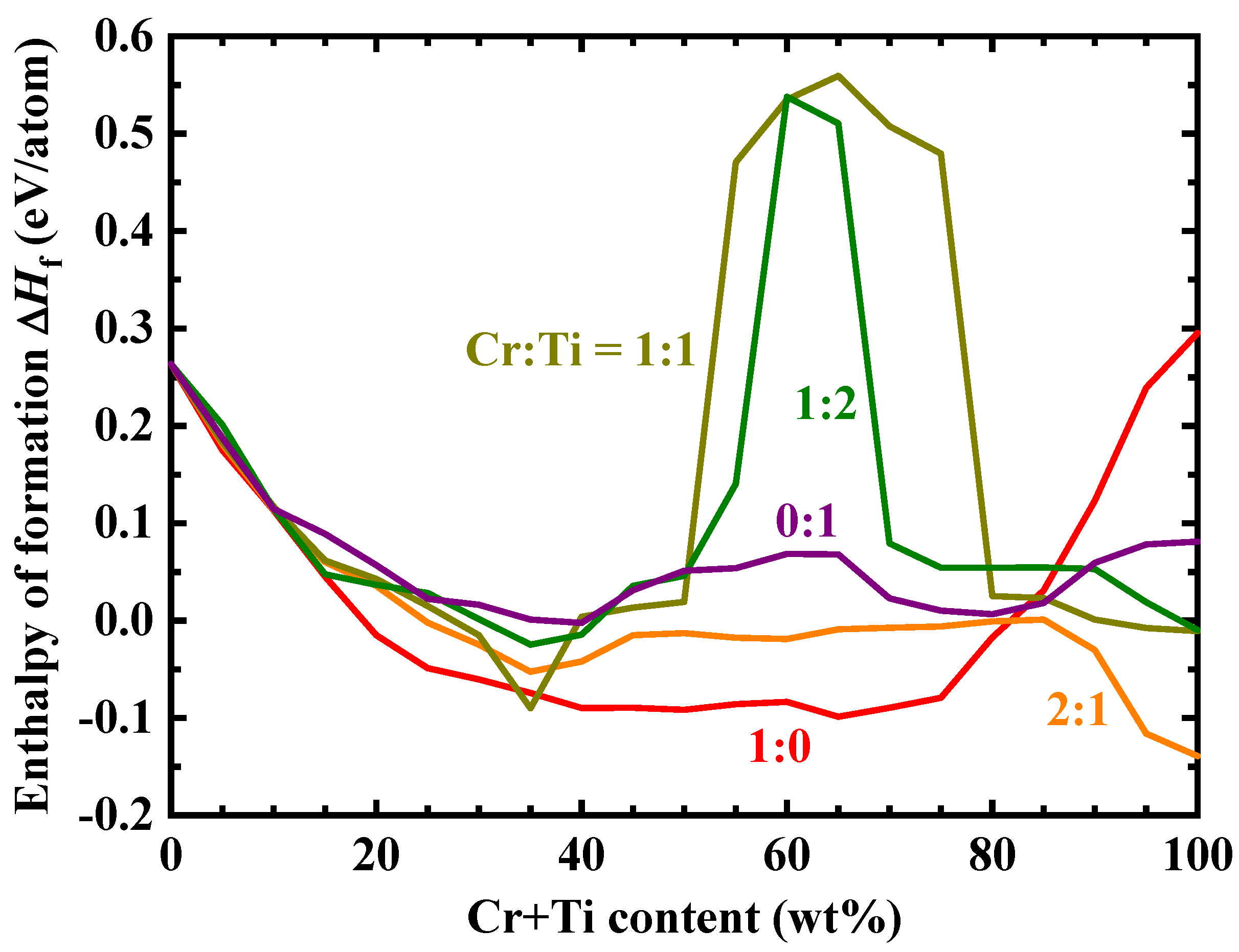 Jne 04 00024 g004 Jne 04 00024 g004