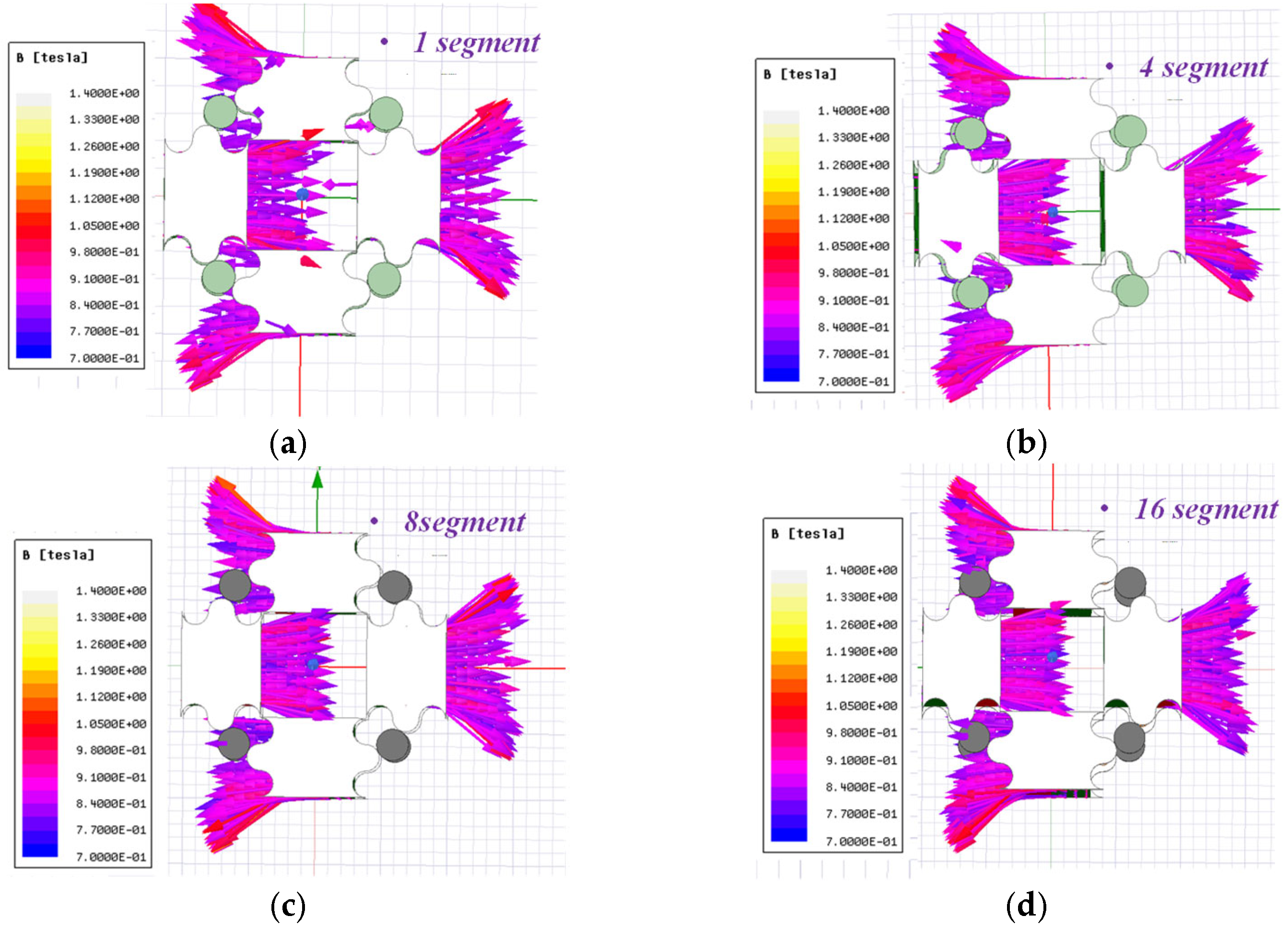 Jne 04 00025 g002 Jne 04 00025 g002
