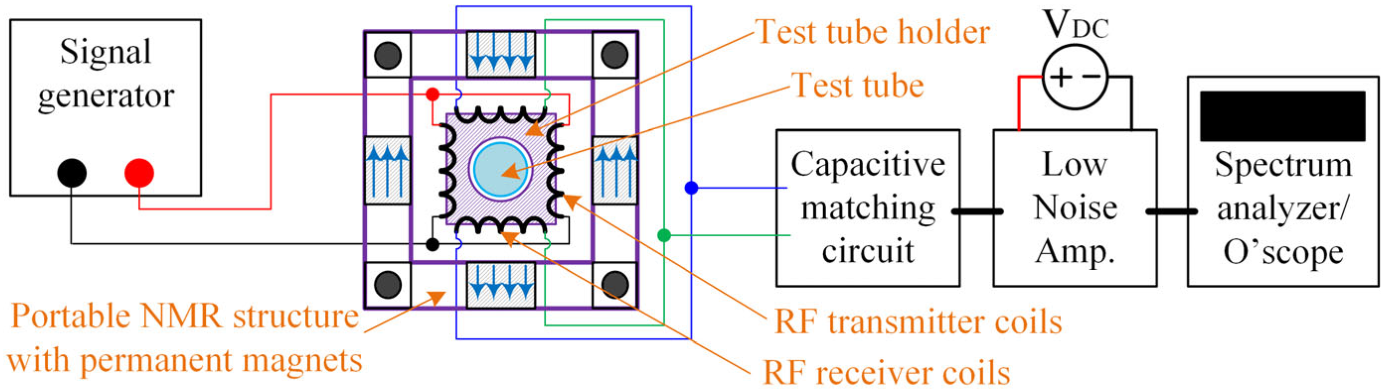 Jne 04 00025 g006 Jne 04 00025 g006