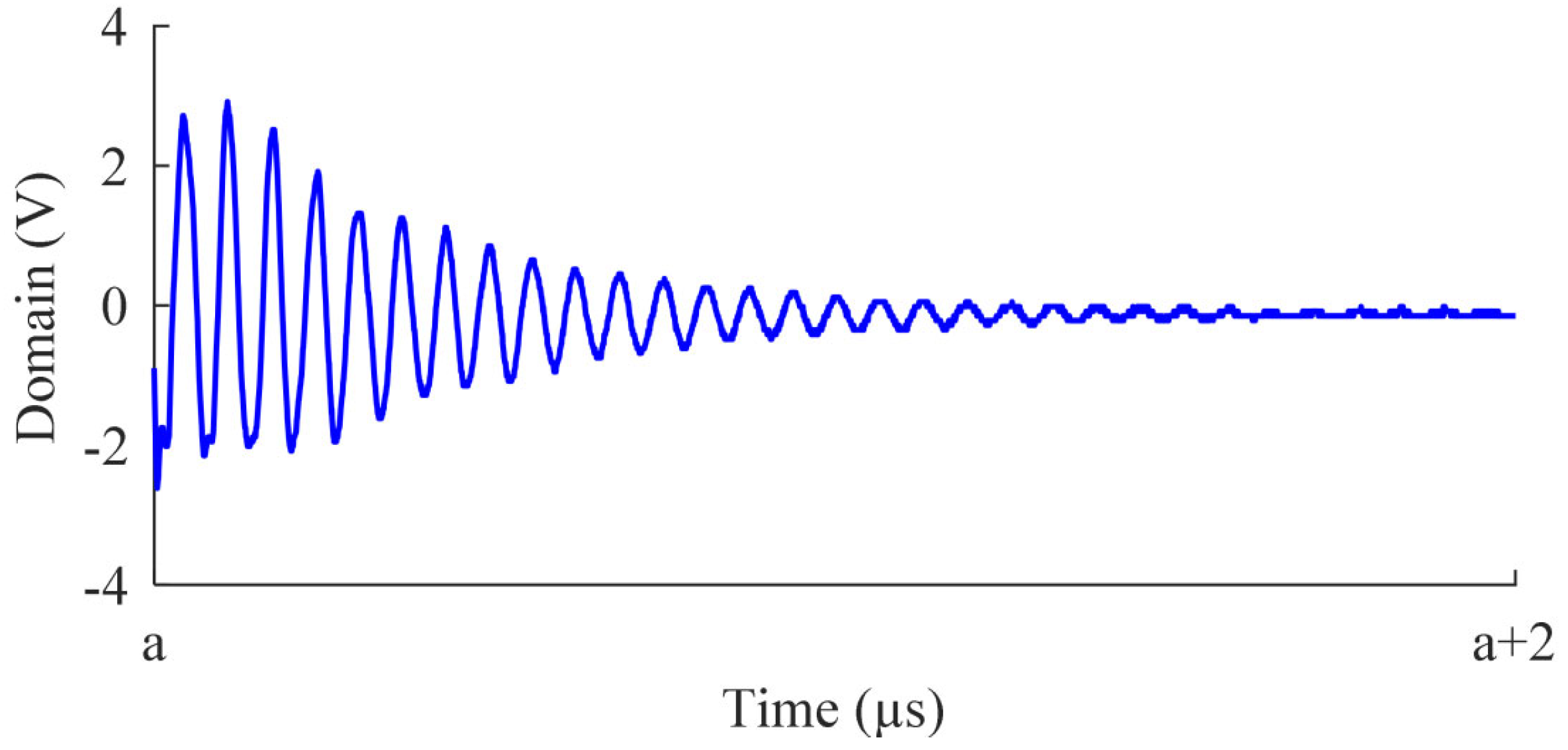 Jne 04 00025 g008 Jne 04 00025 g008