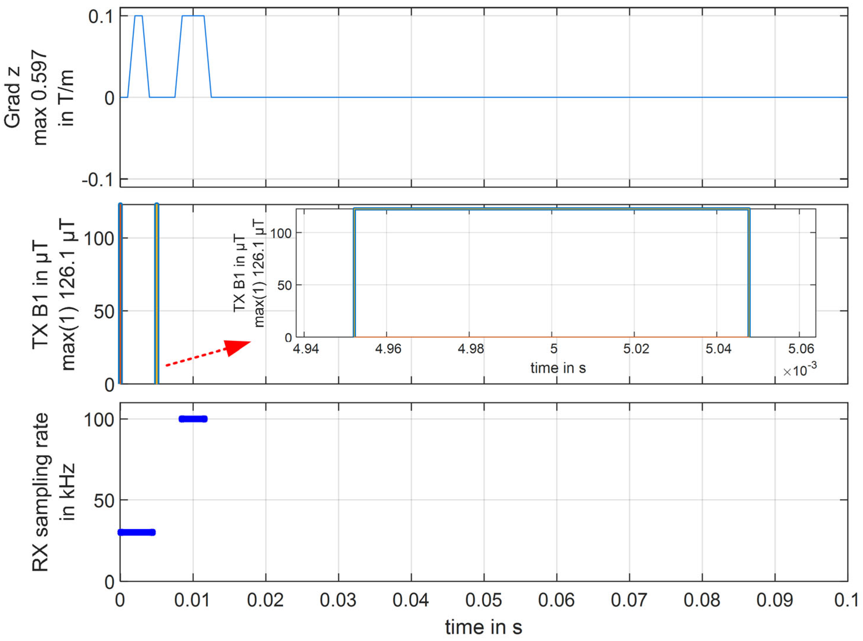 Jne 04 00025 g009 Jne 04 00025 g009